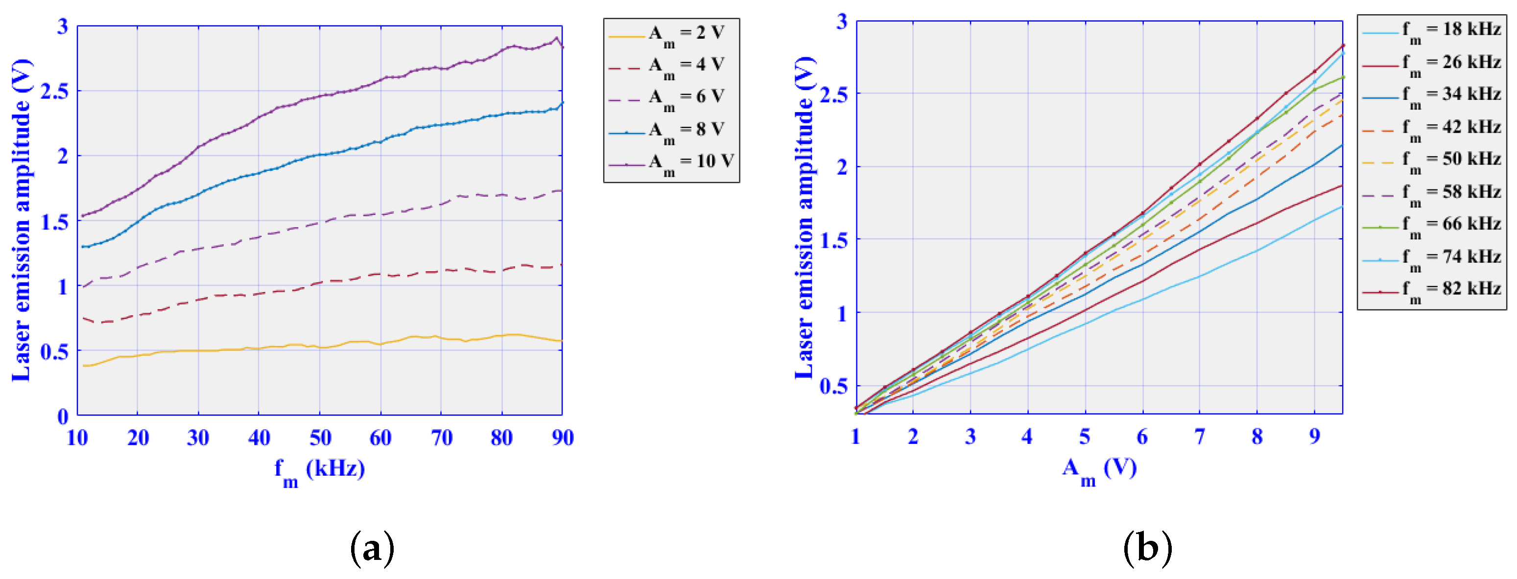 Photonics 10 00454 g005