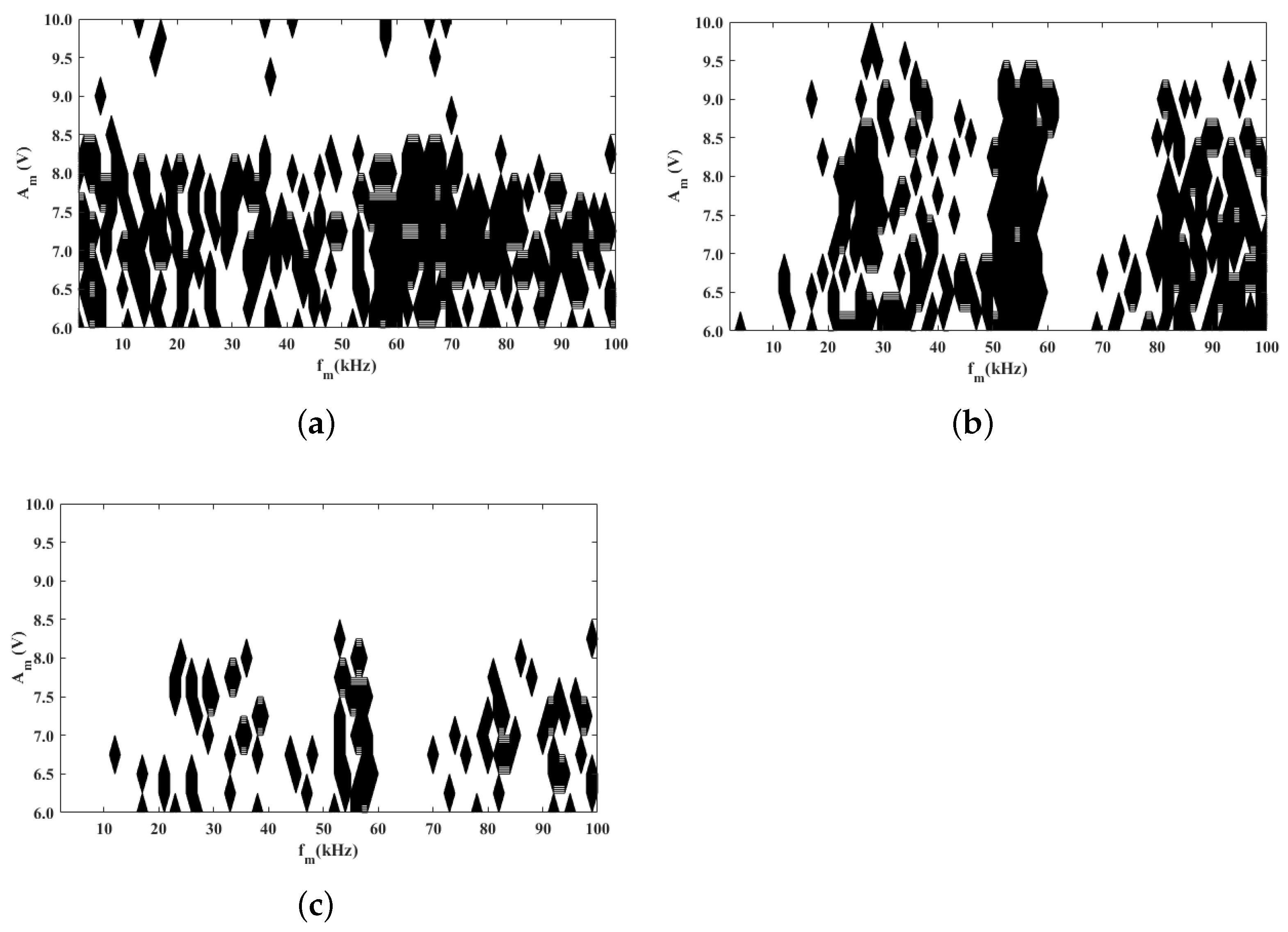 Photonics 10 00454 g011