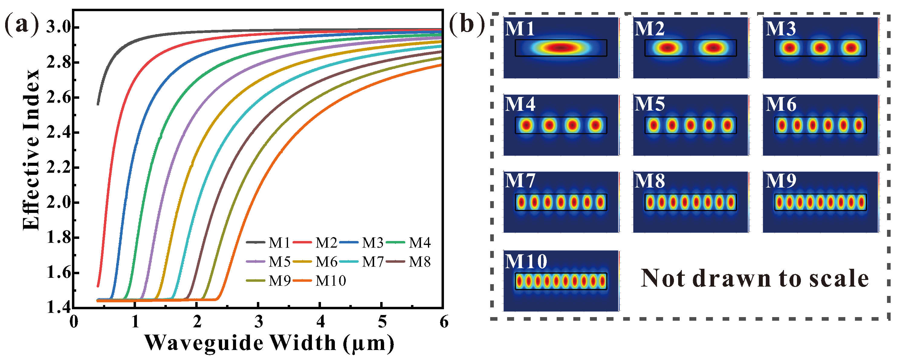 Photonics 10 00455 g002 Photonics 10 00455 g002