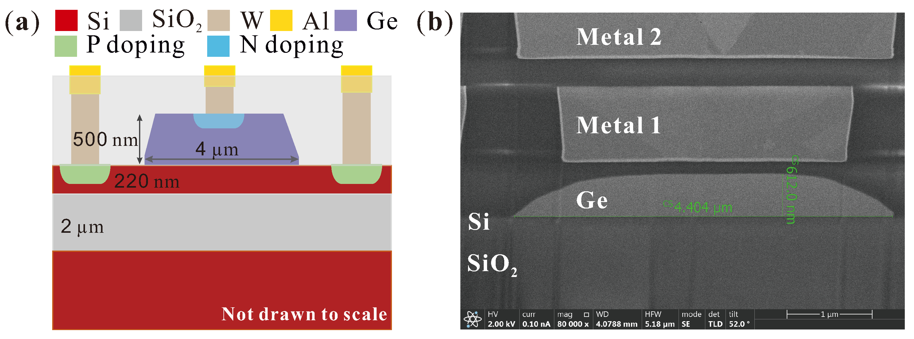 Photonics 10 00455 g003 Photonics 10 00455 g003