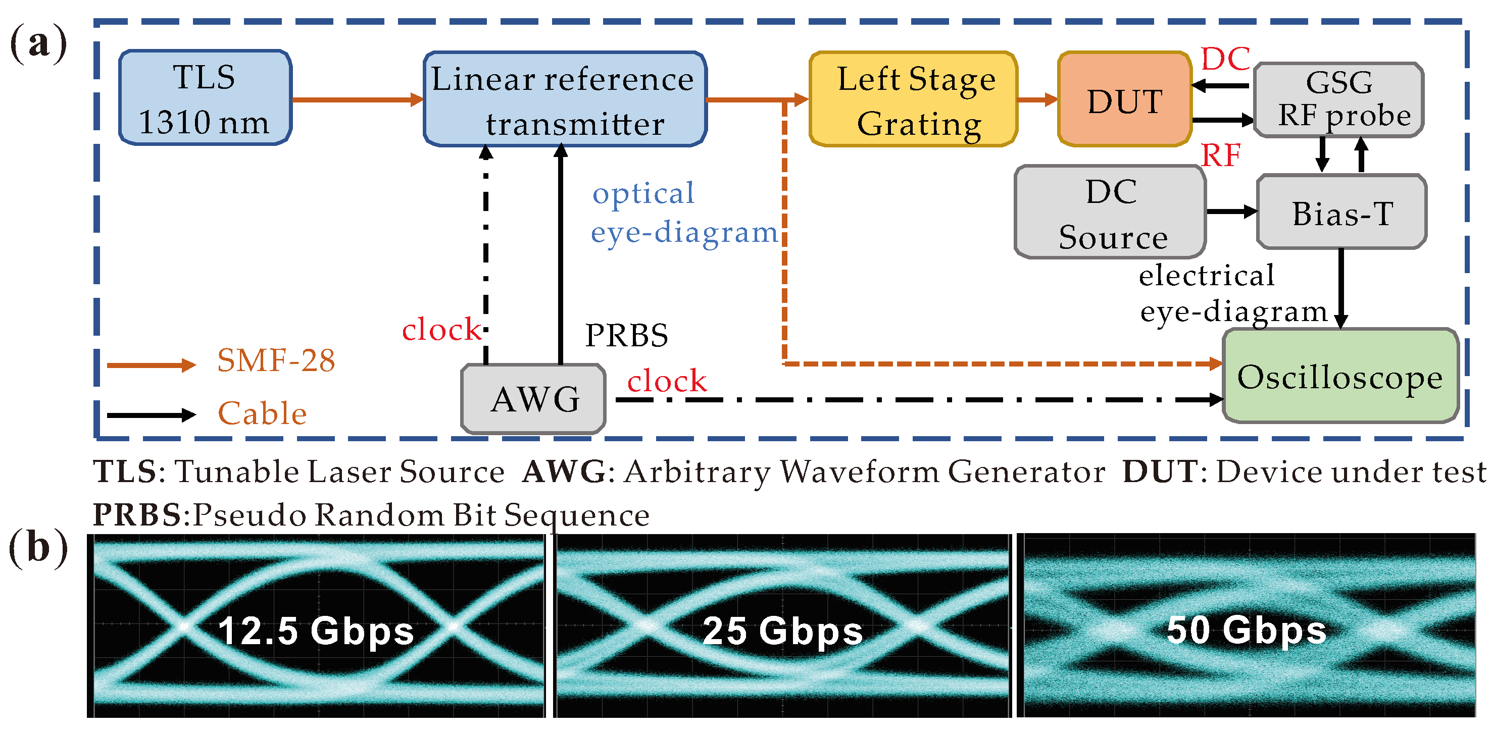 Photonics 10 00455 g009 Photonics 10 00455 g009