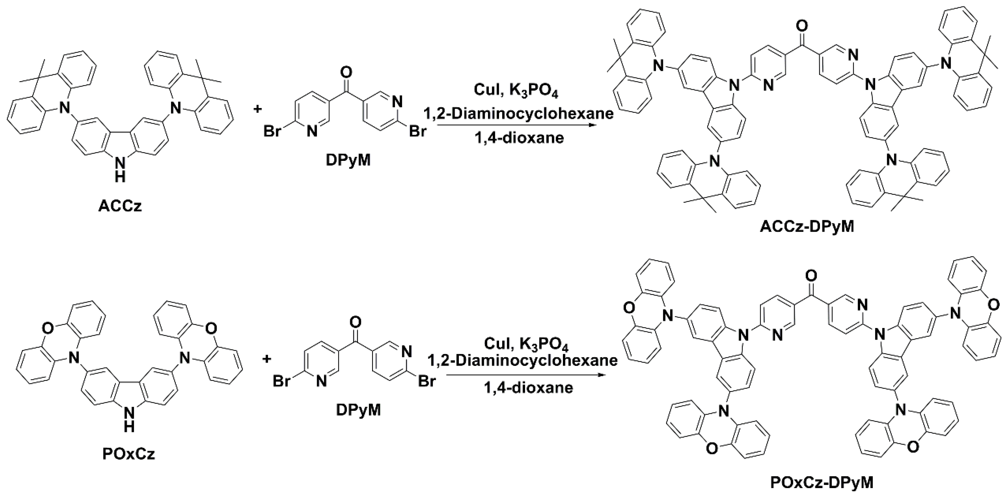 Photonics 10 00456 sch002 Photonics 10 00456 sch002