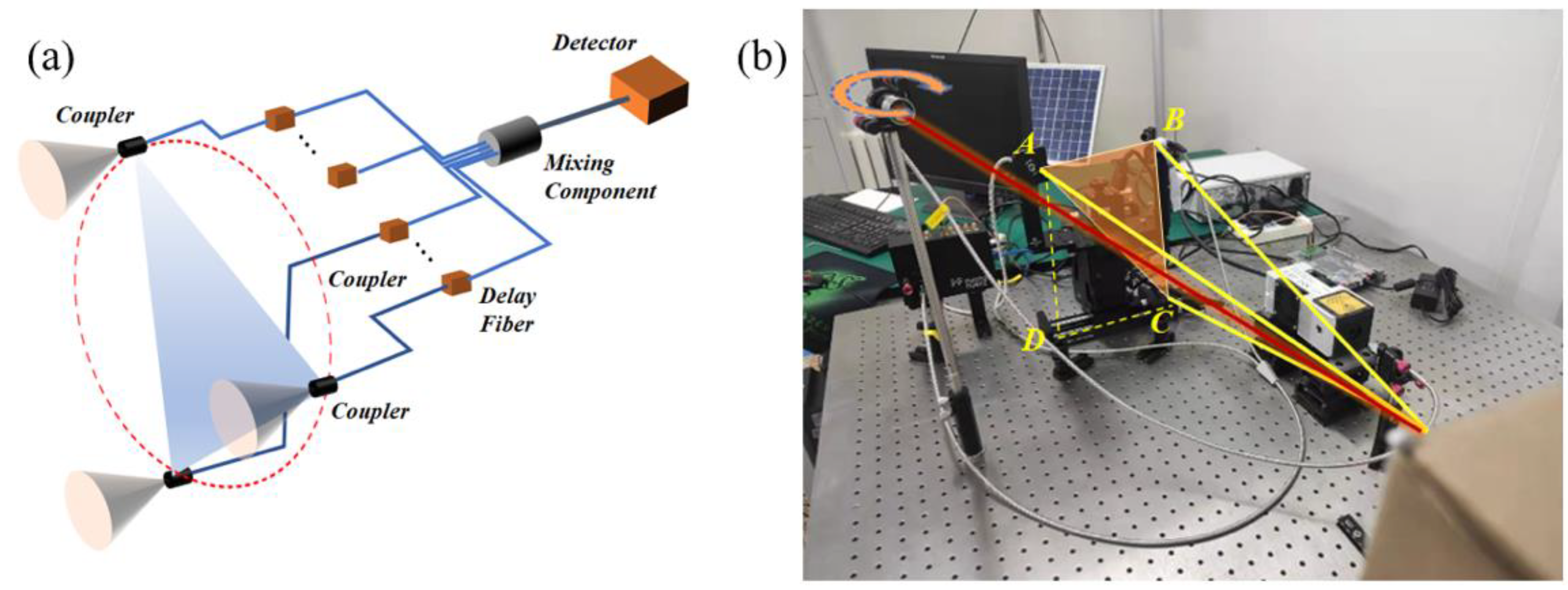 Photonics 10 00457 g003