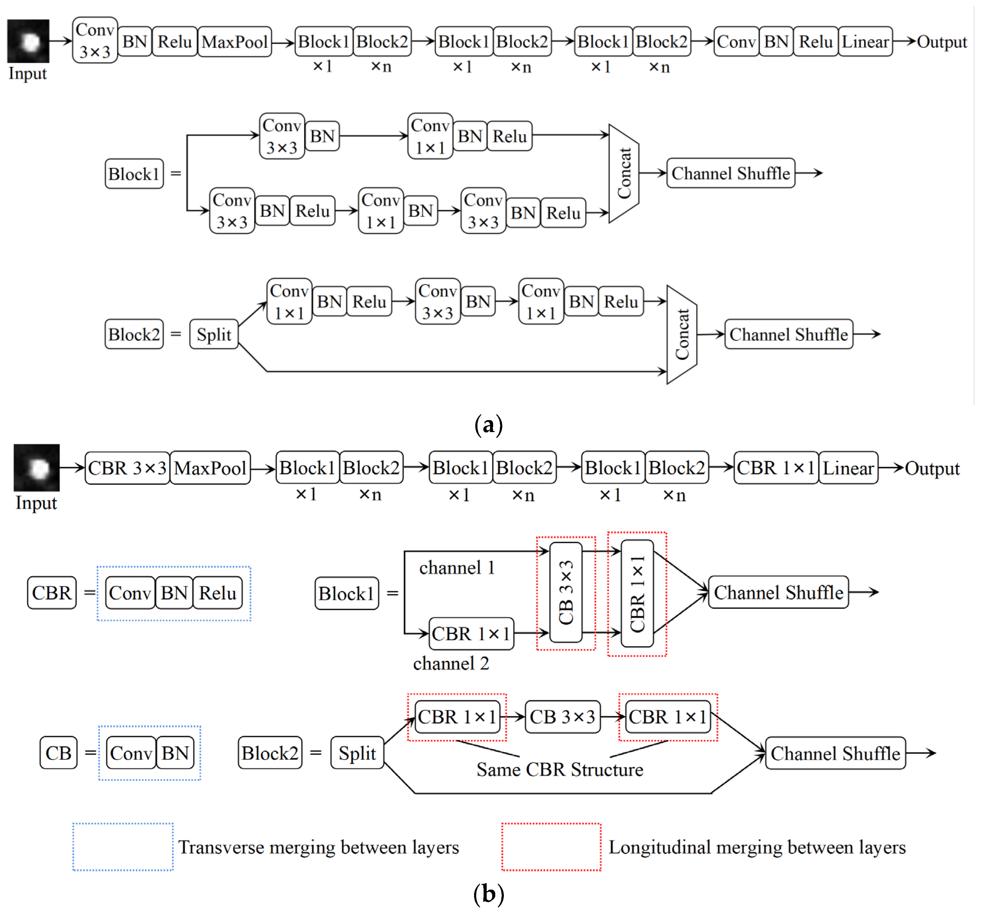 Photonics 10 00459 g003 Photonics 10 00459 g003