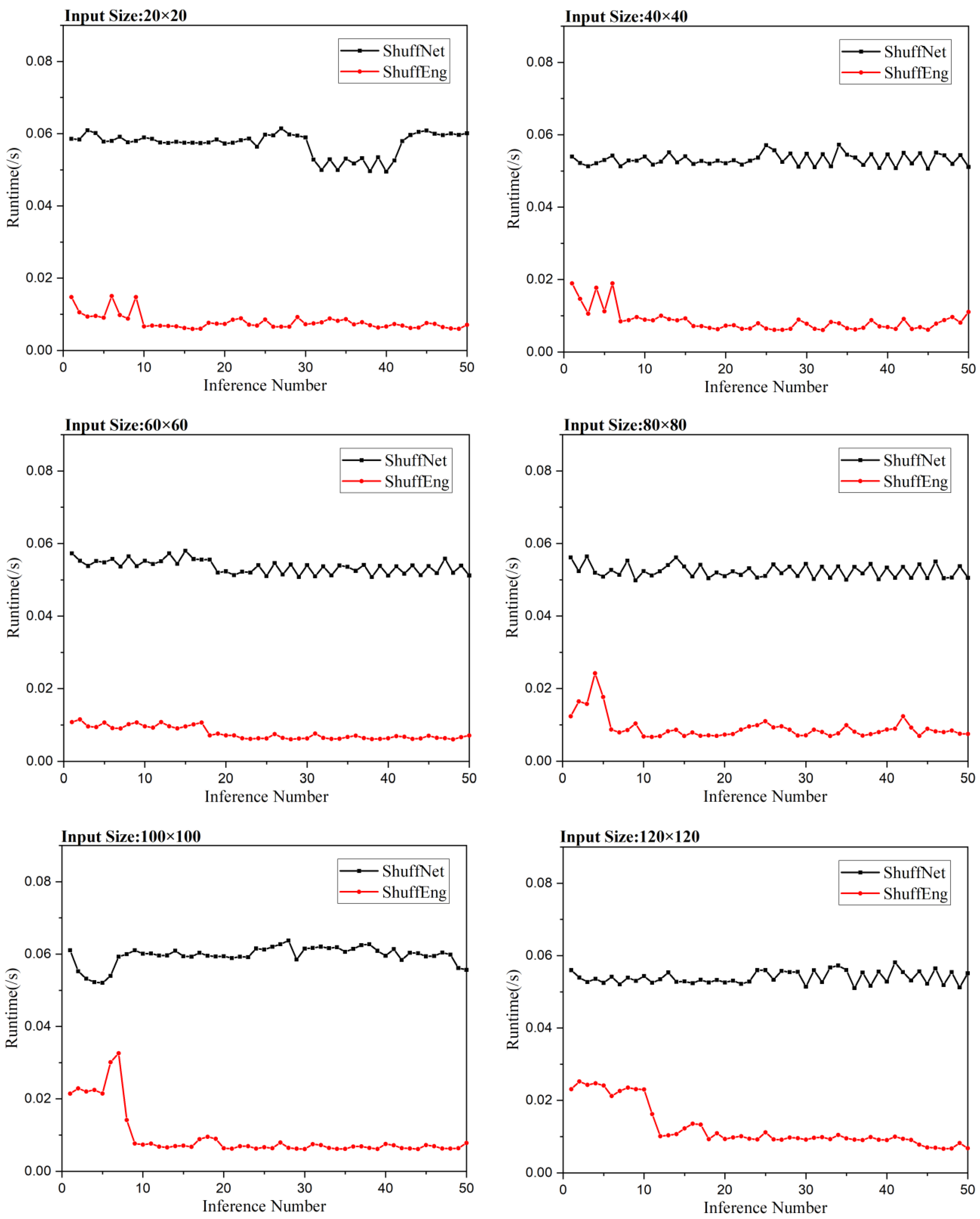 Photonics 10 00459 g008 Photonics 10 00459 g008