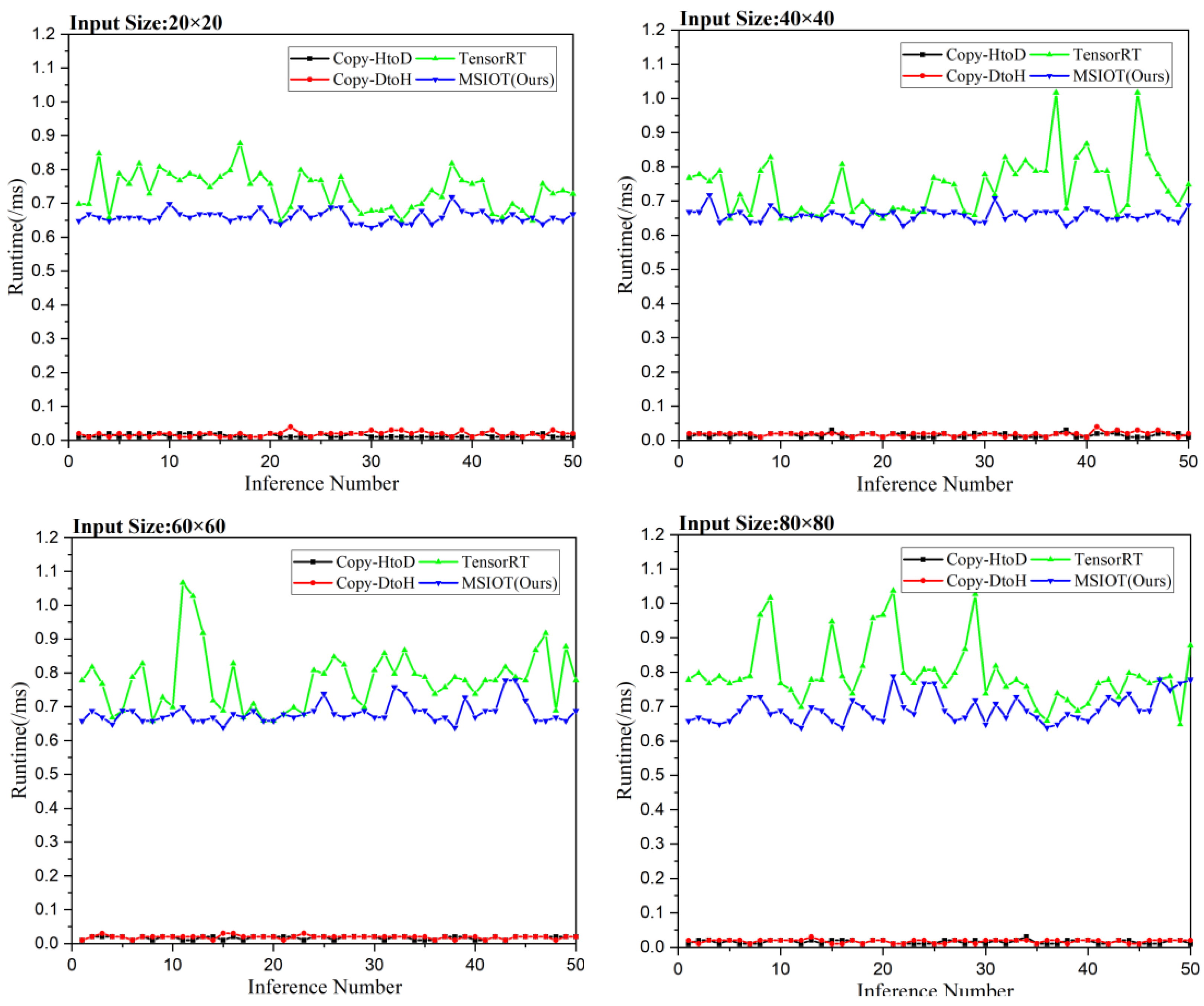 Photonics 10 00459 g009a Photonics 10 00459 g009a