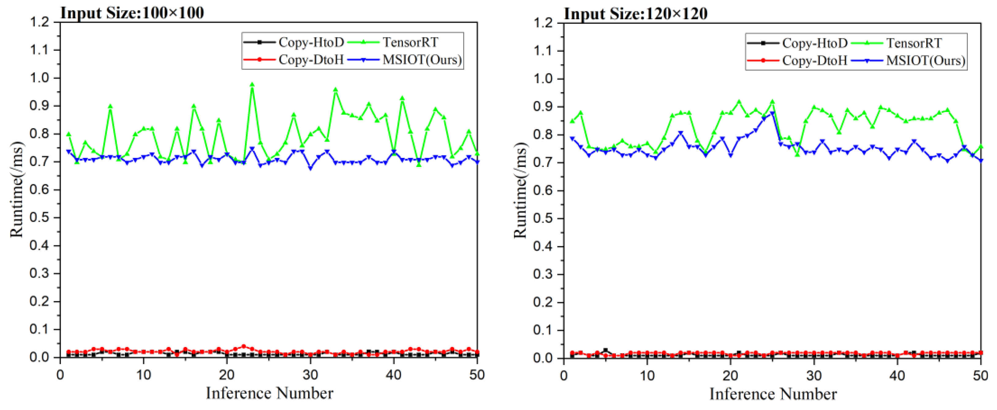 Photonics 10 00459 g009b Photonics 10 00459 g009b