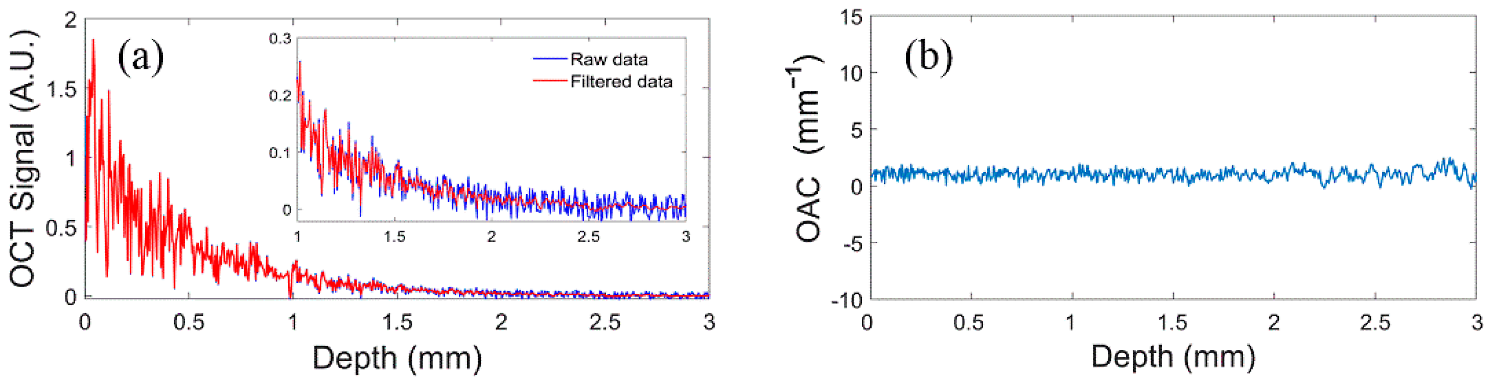 Photonics 10 00460 g004 Photonics 10 00460 g004