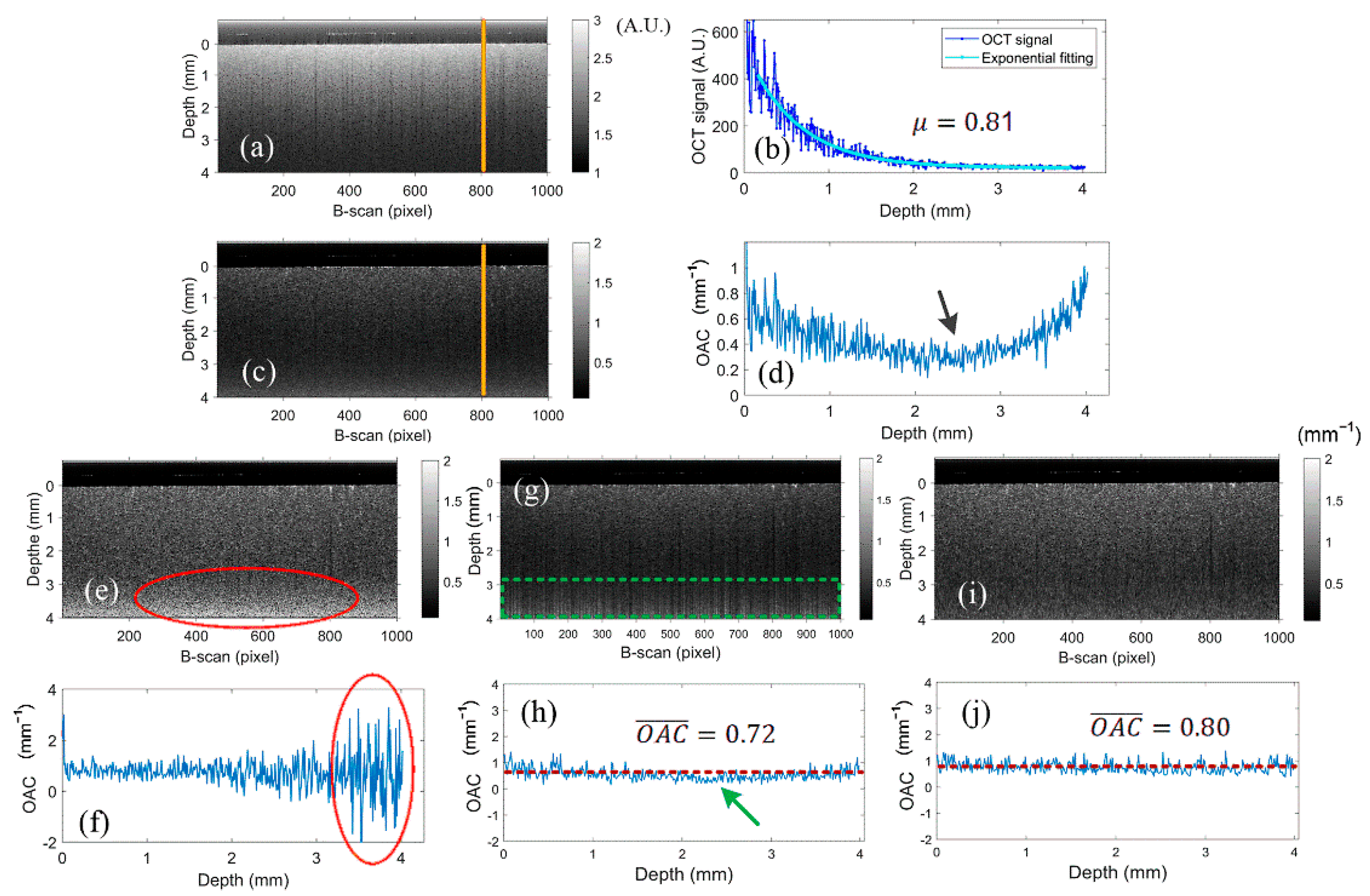 Photonics 10 00460 g006 Photonics 10 00460 g006