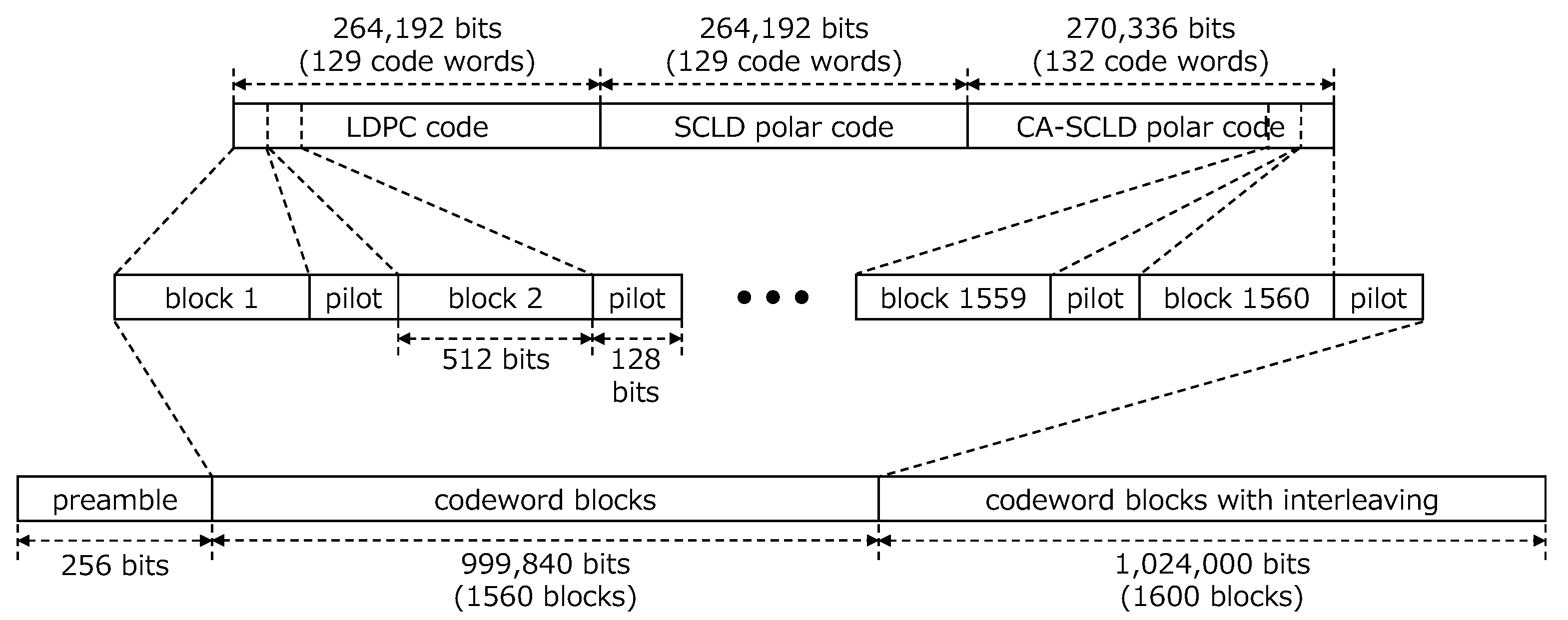 Photonics 10 00462 g004 Photonics 10 00462 g004