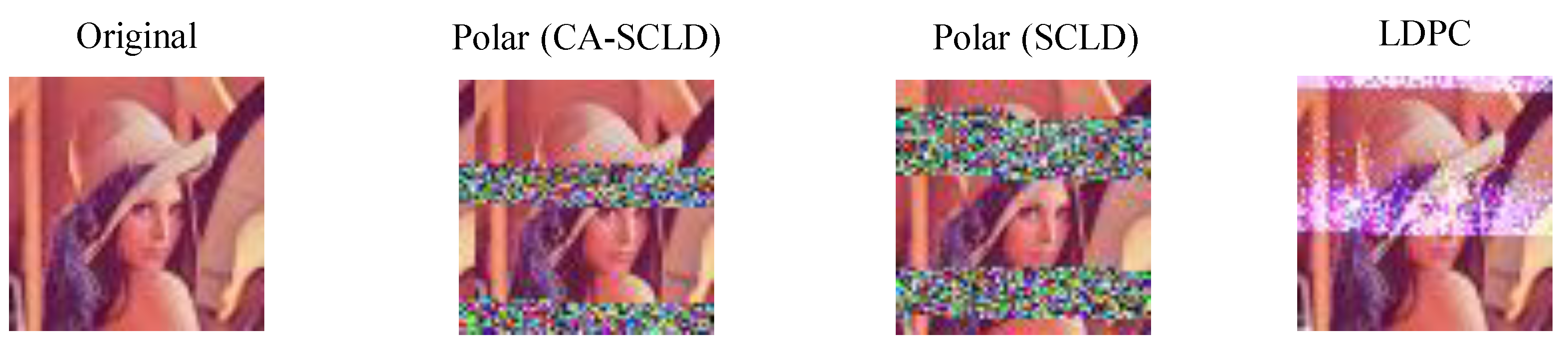 Photonics 10 00462 g005 Photonics 10 00462 g005