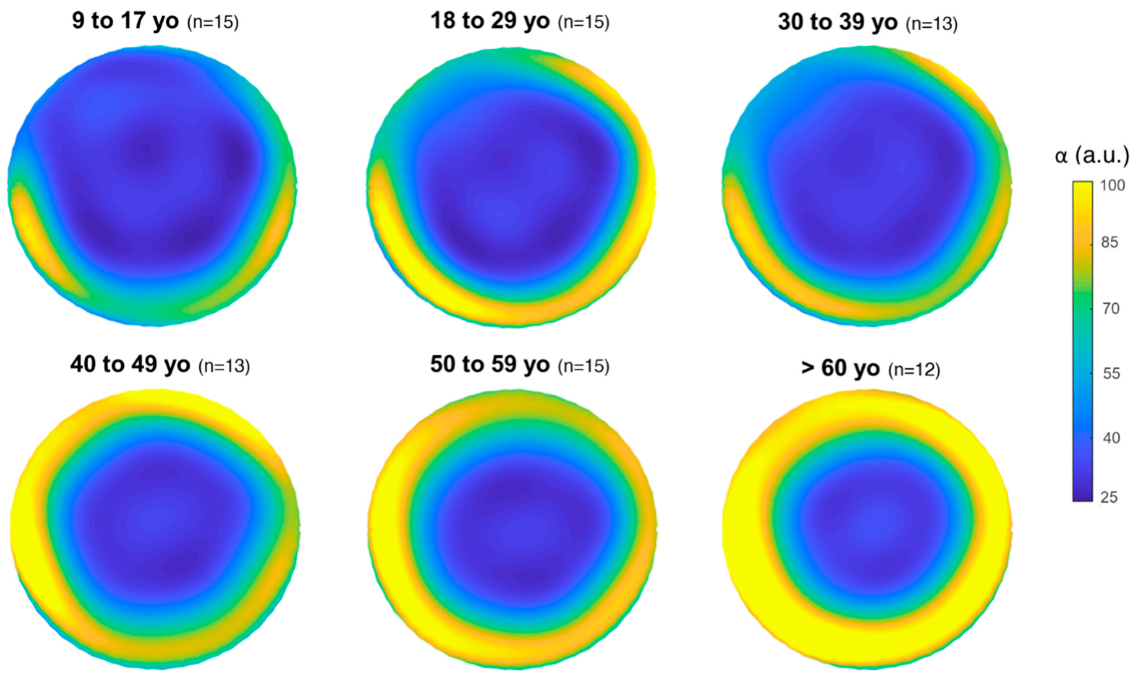 Photonics 10 00467 g001
