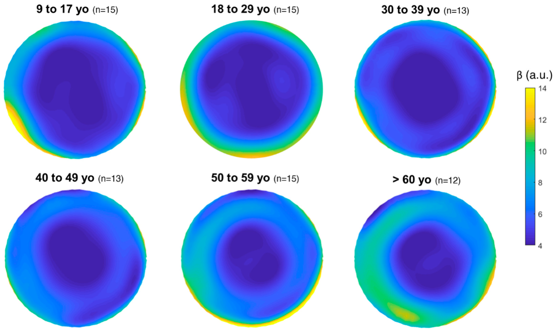 Photonics 10 00467 g002