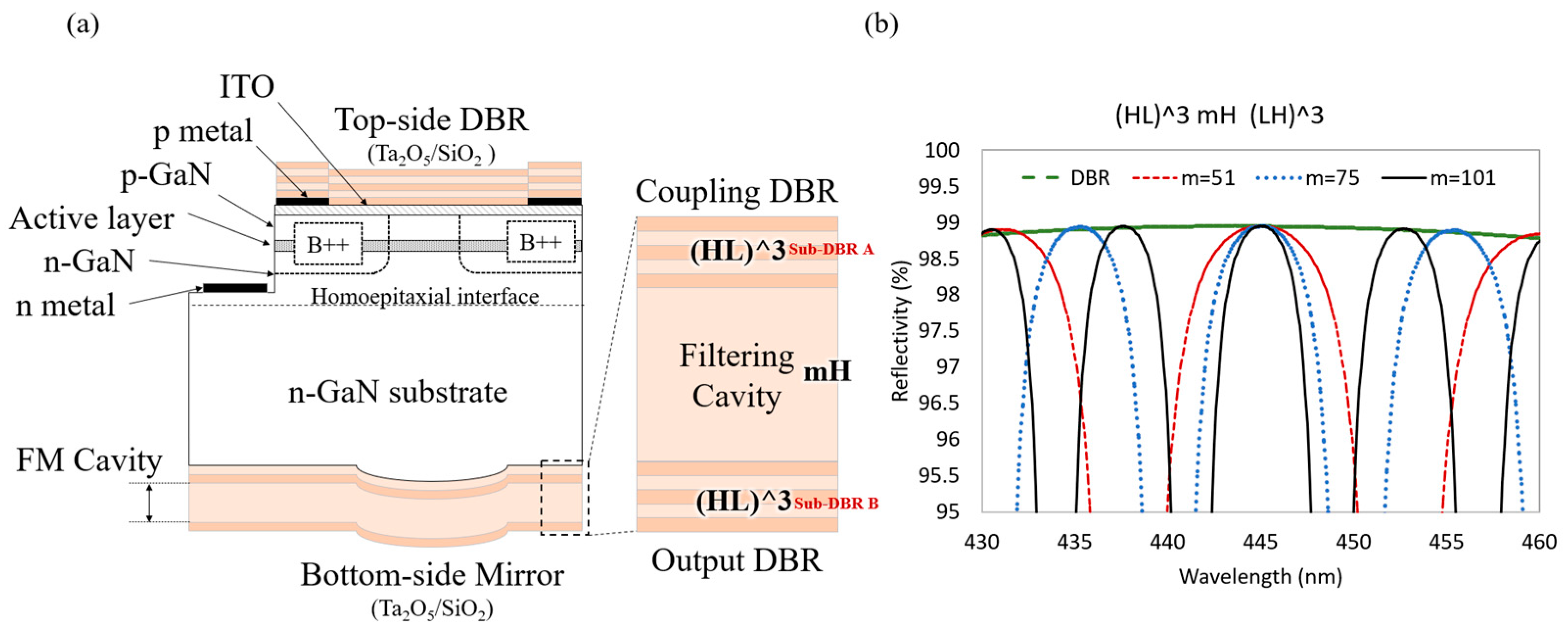 Photonics 10 00470 g009