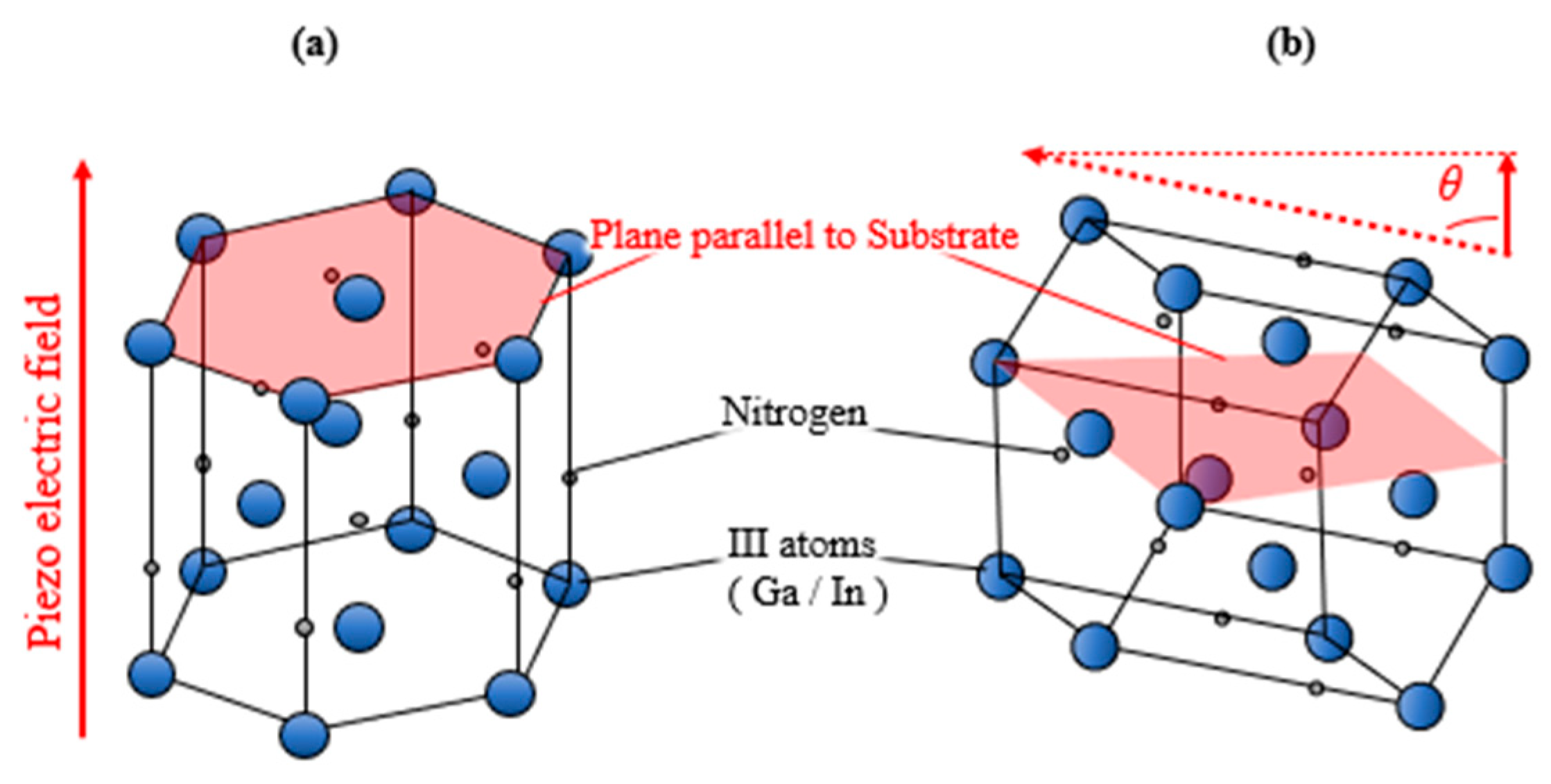Photonics 10 00470 g011