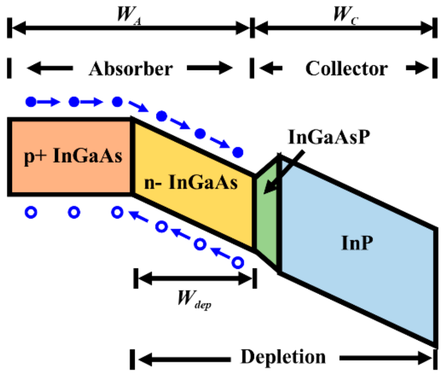 Photonics 10 00471 g001