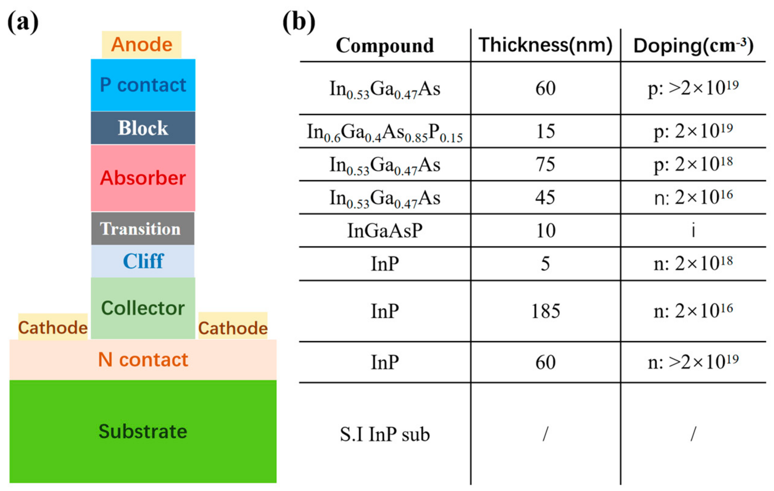 Photonics 10 00471 g003