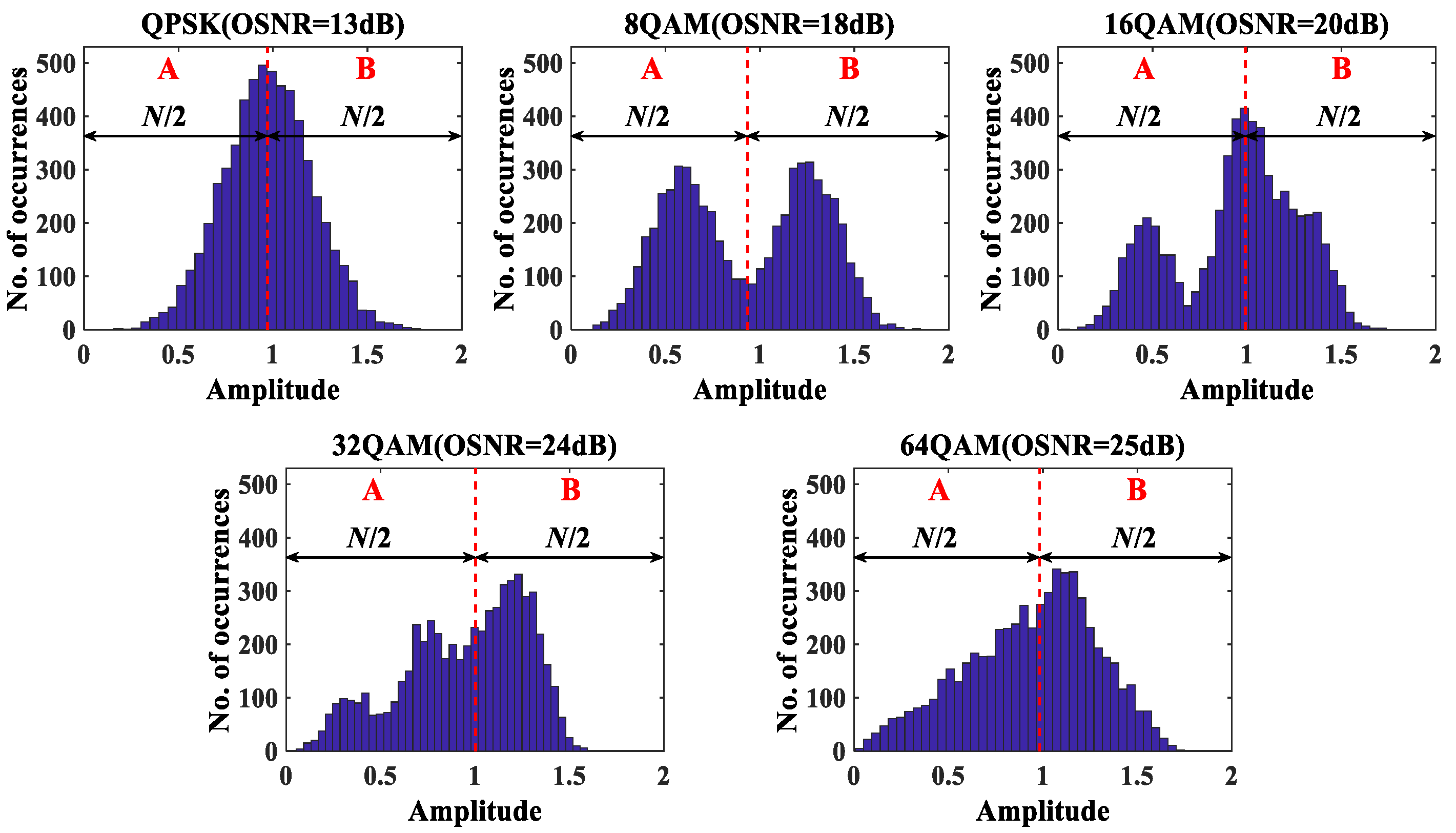 Photonics 10 00472 g003
