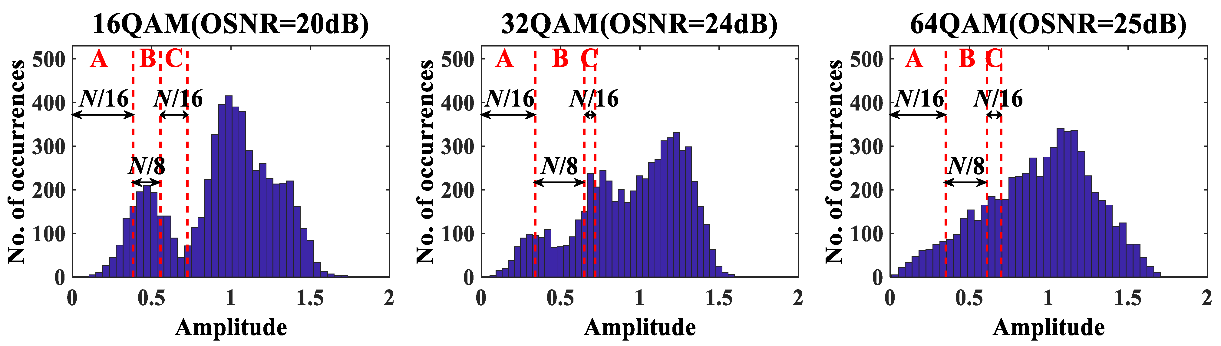 Photonics 10 00472 g005