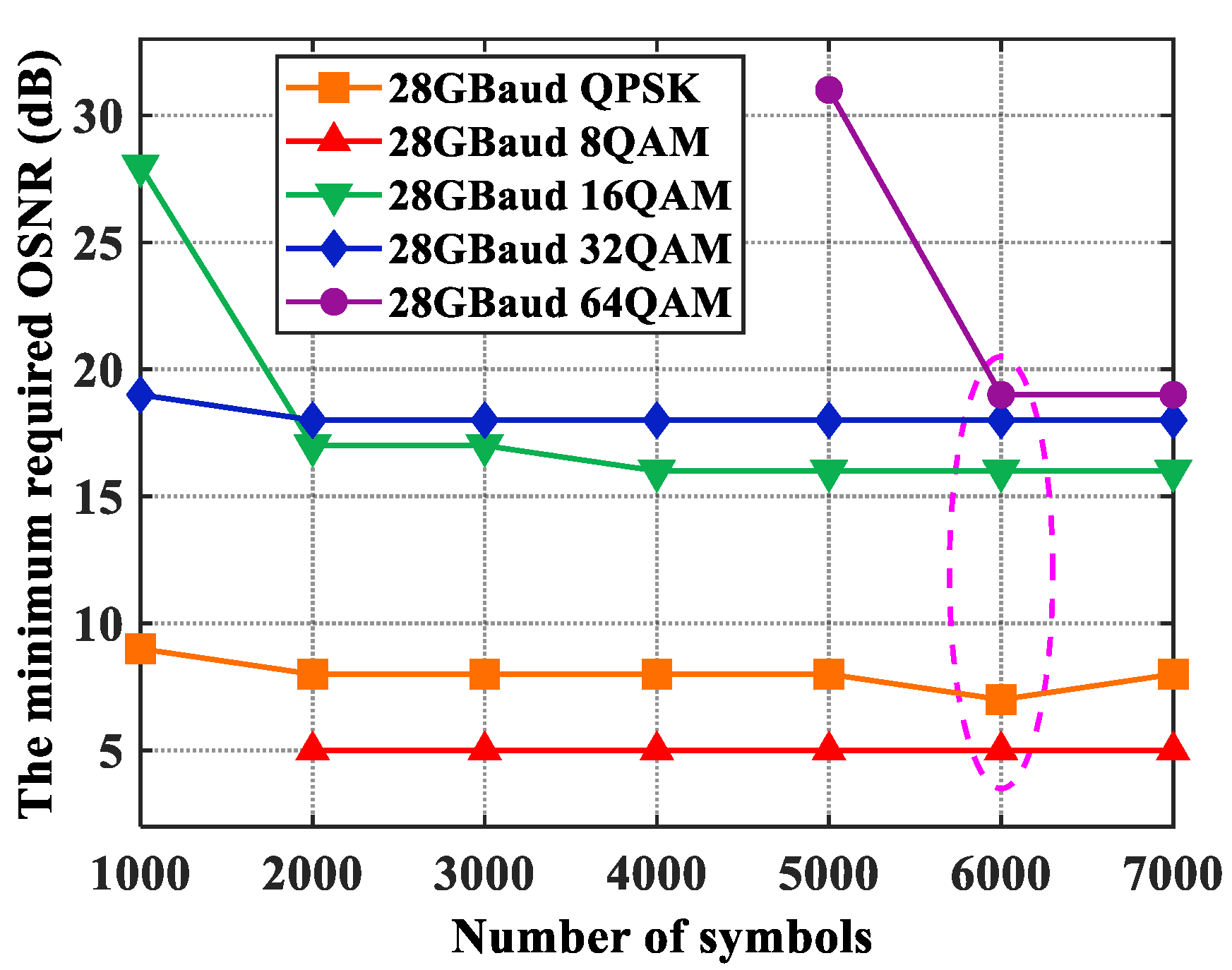Photonics 10 00472 g008