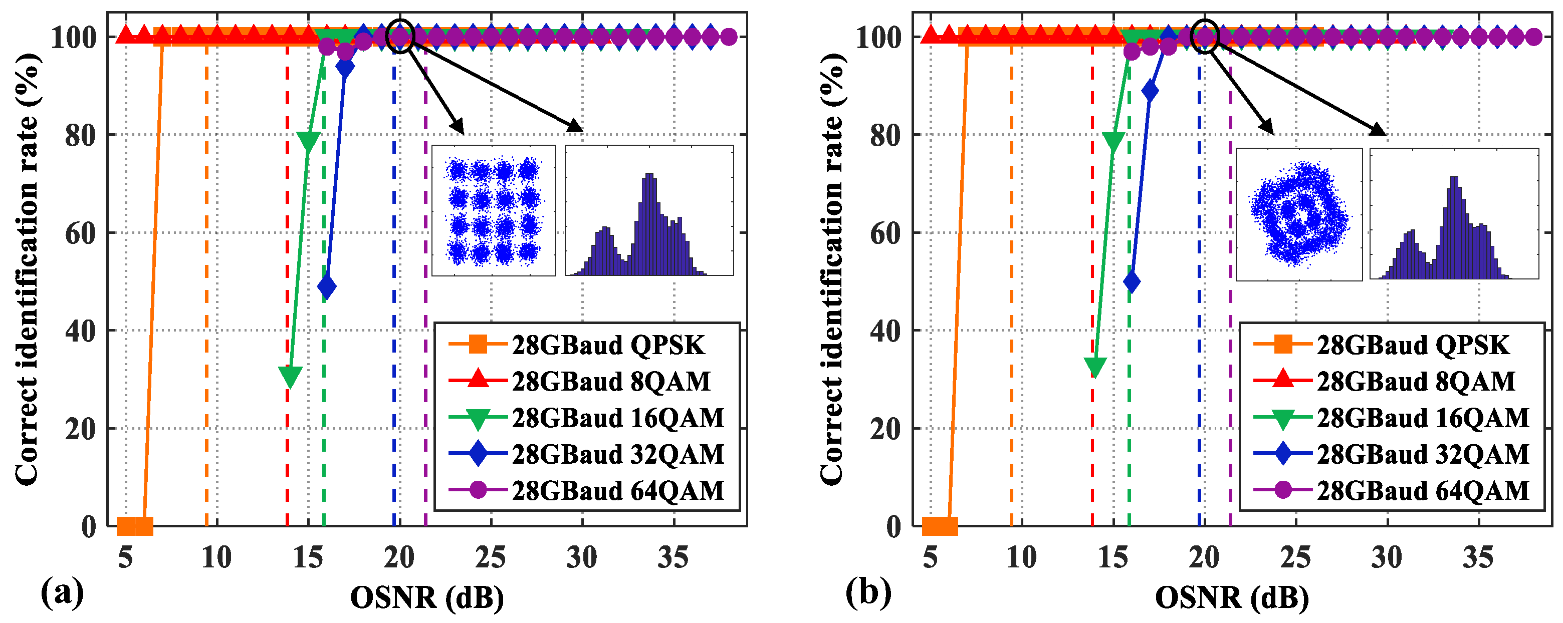 Photonics 10 00472 g010