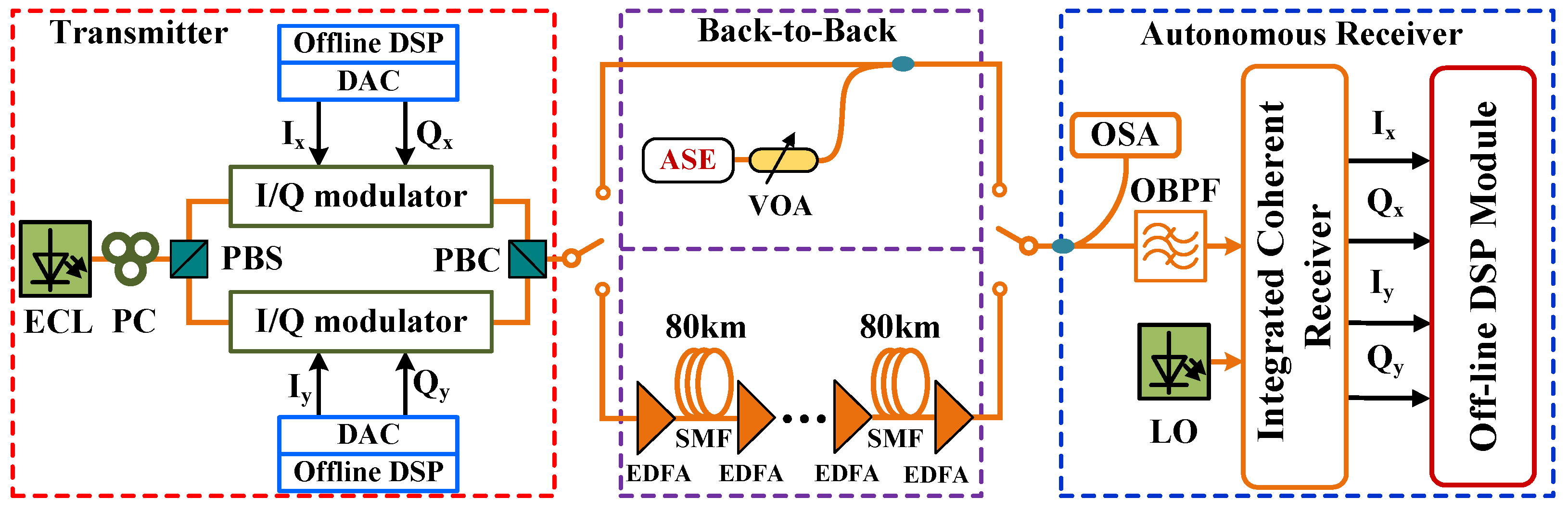 Photonics 10 00472 g015