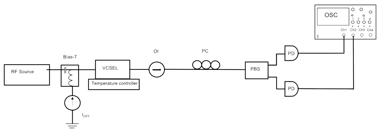 Photonics 10 00474 g001 Photonics 10 00474 g001