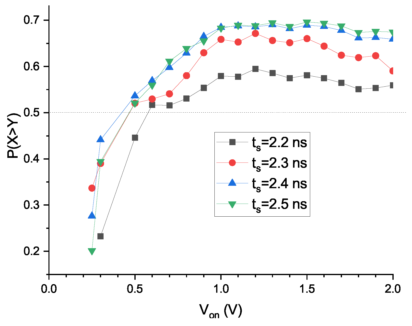 Photonics 10 00474 g008 Photonics 10 00474 g008