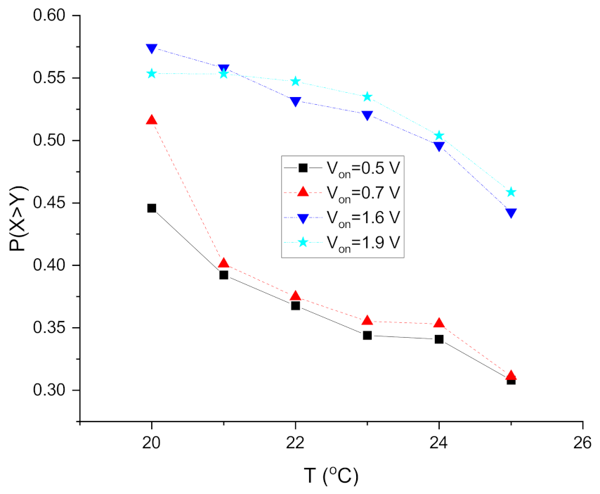 Photonics 10 00474 g010 Photonics 10 00474 g010