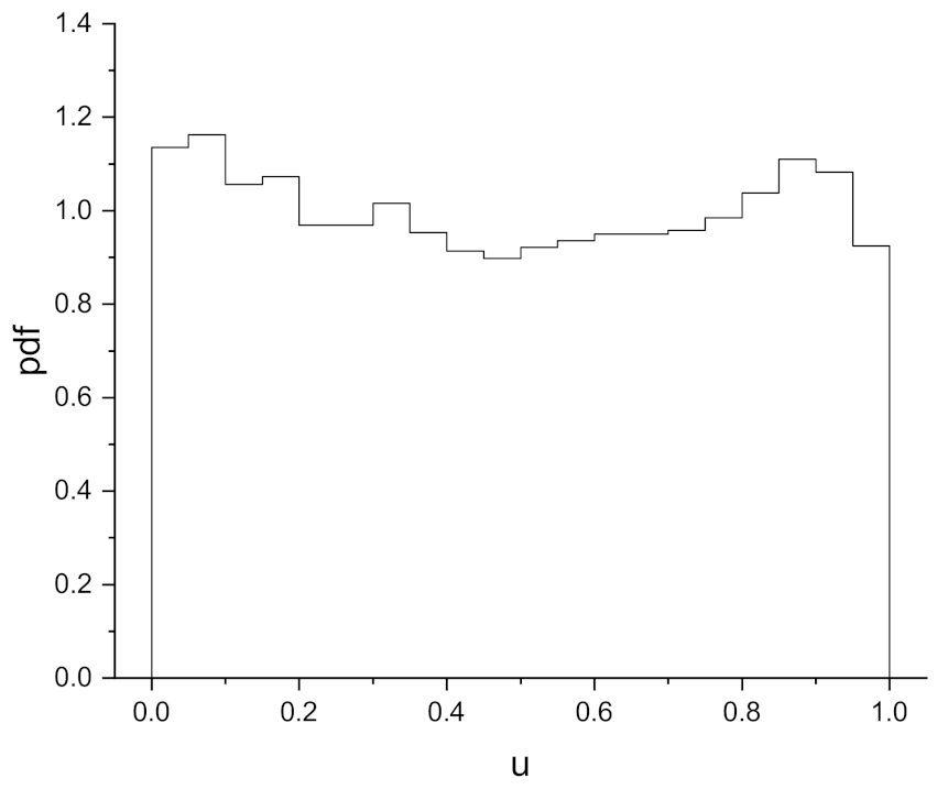 Photonics 10 00474 g011 Photonics 10 00474 g011