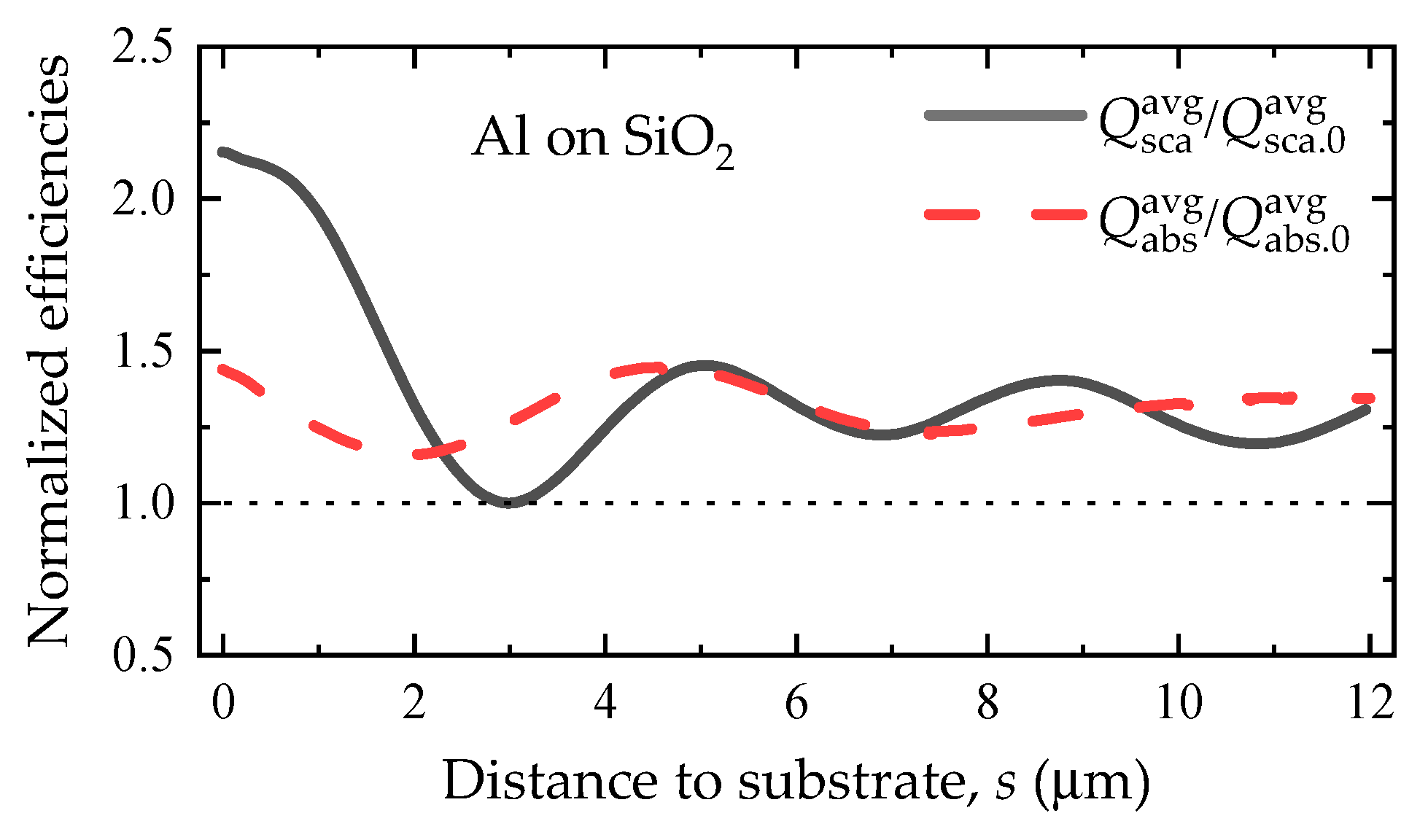 Photonics 10 00476 g008 Photonics 10 00476 g008