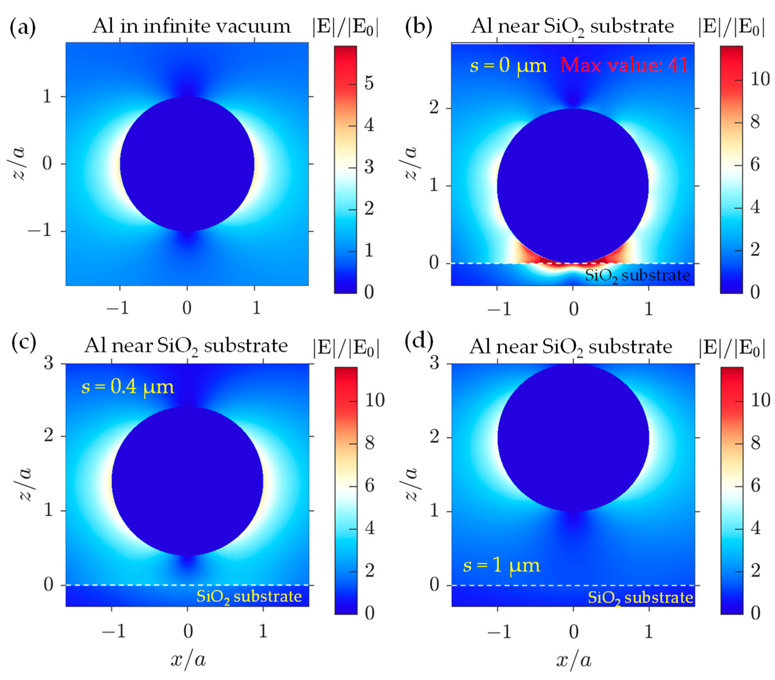 Photonics 10 00476 g009 Photonics 10 00476 g009