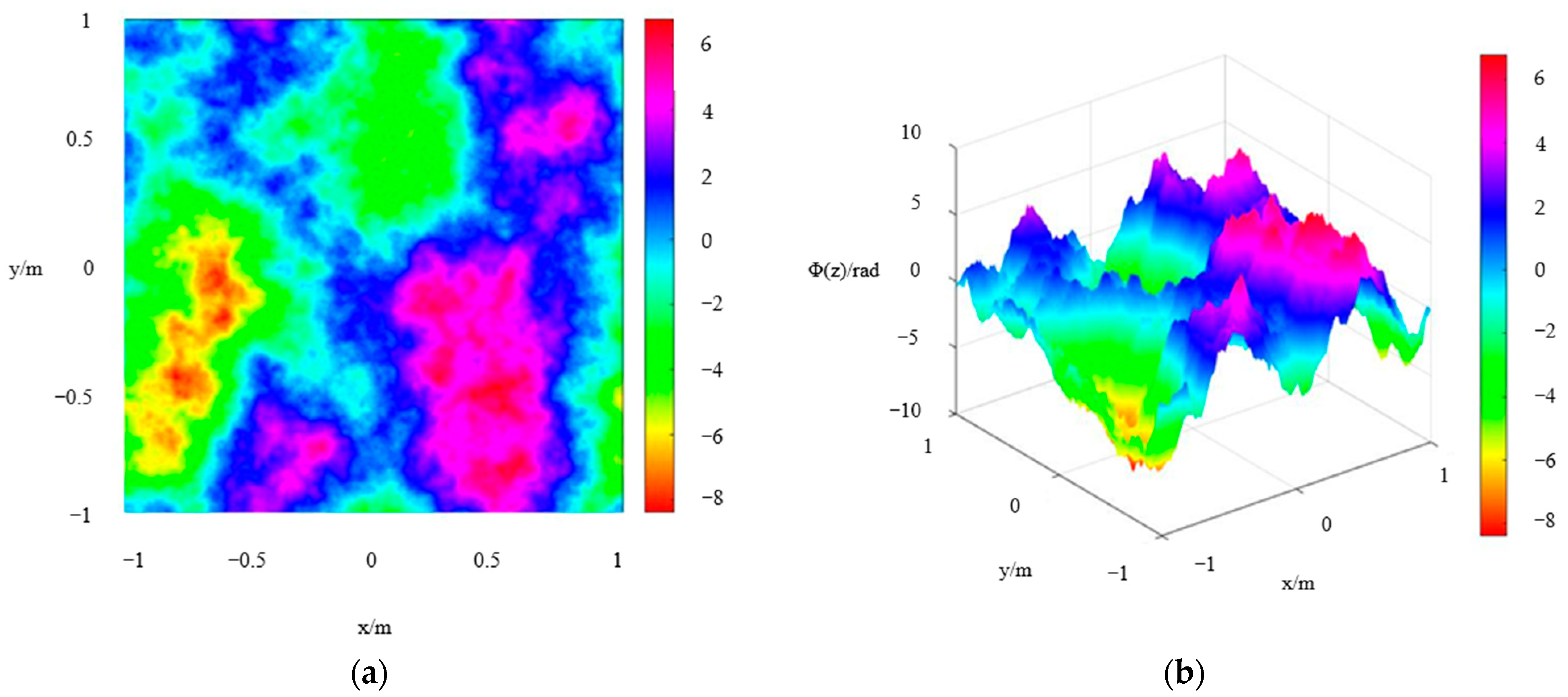 Photonics 10 00477 g001