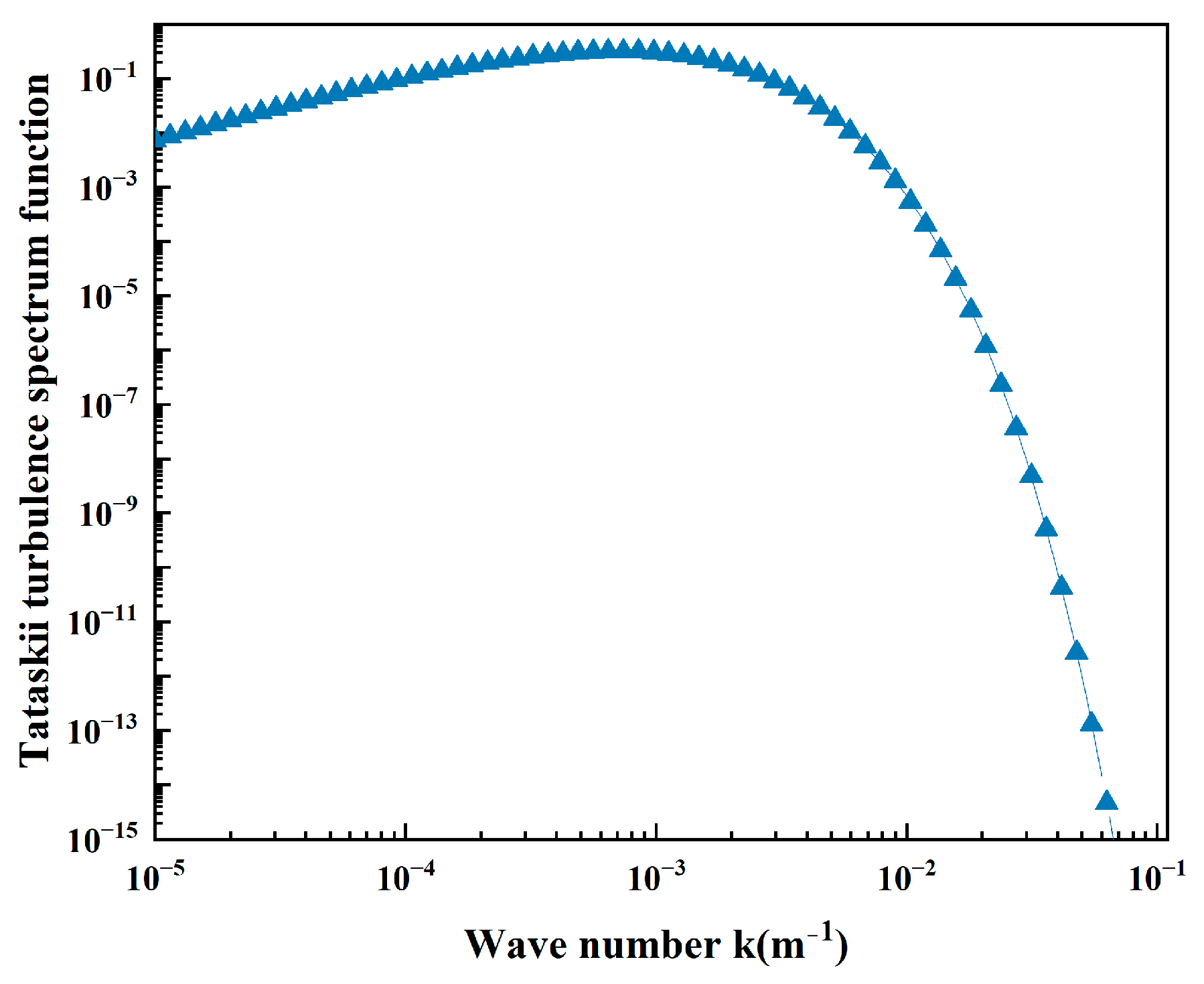 Photonics 10 00477 g002
