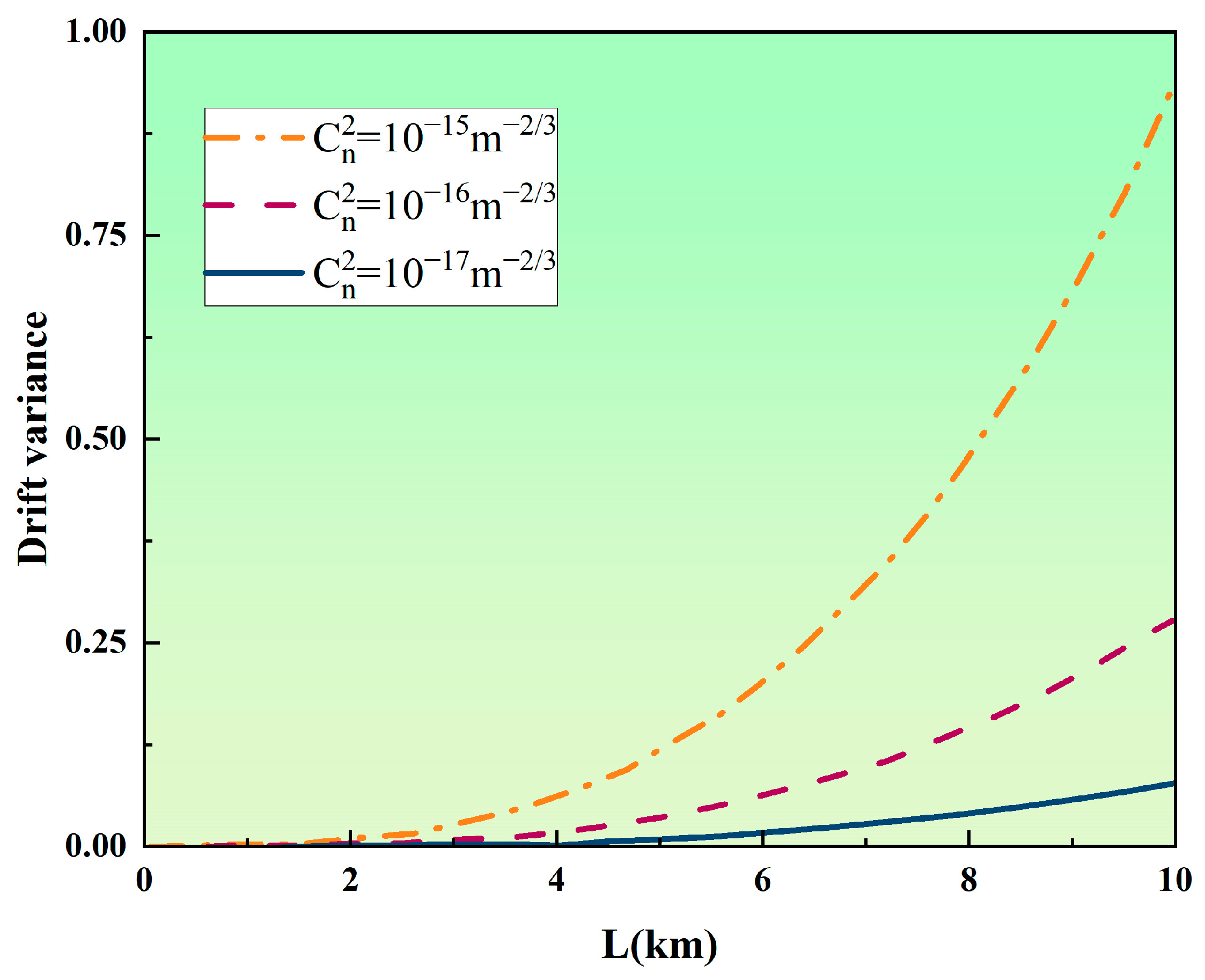 Photonics 10 00477 g010