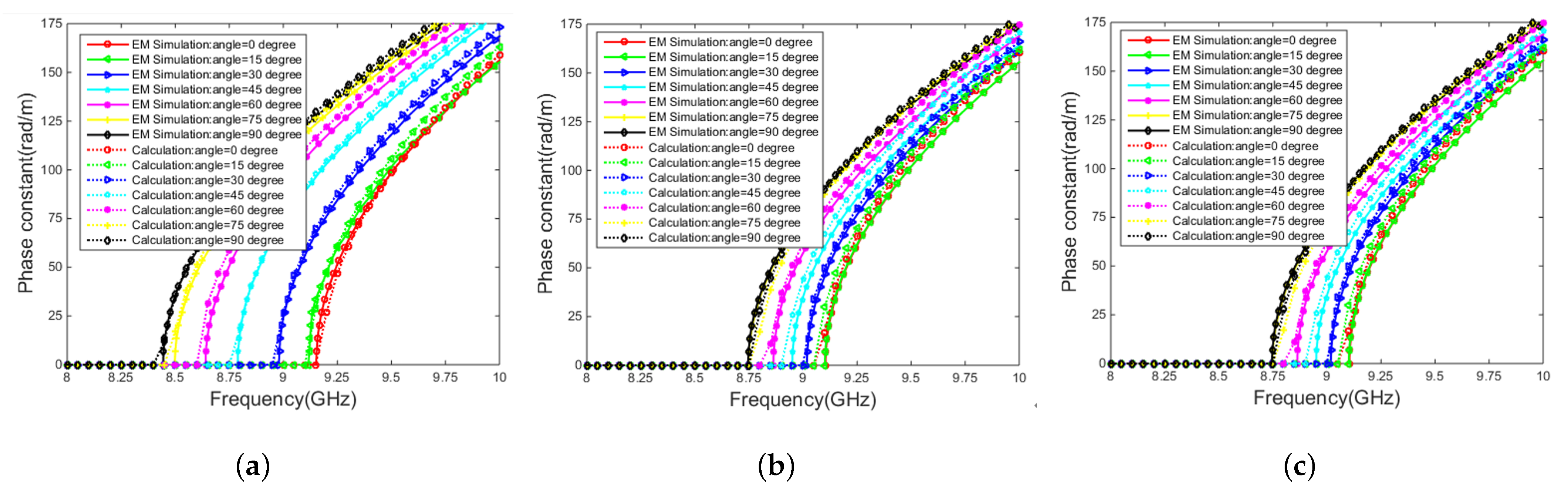Photonics 10 00482 g008