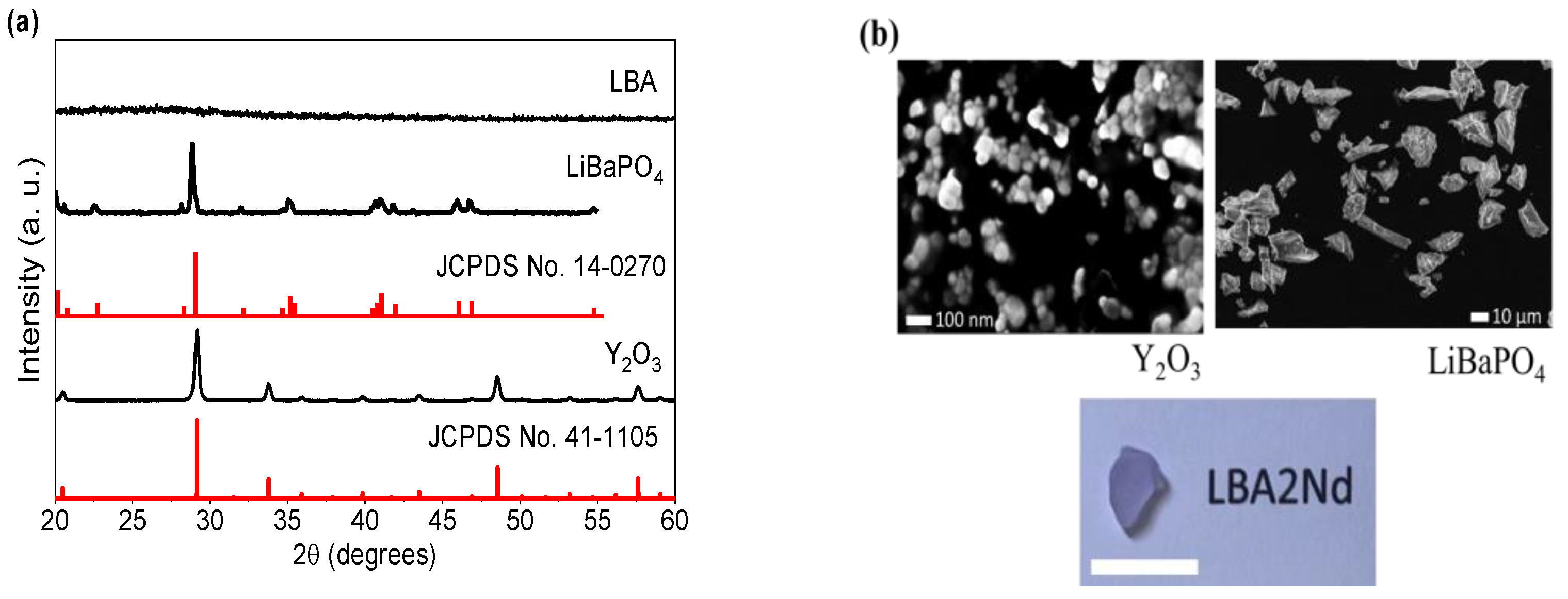 Photonics 10 00485 g002