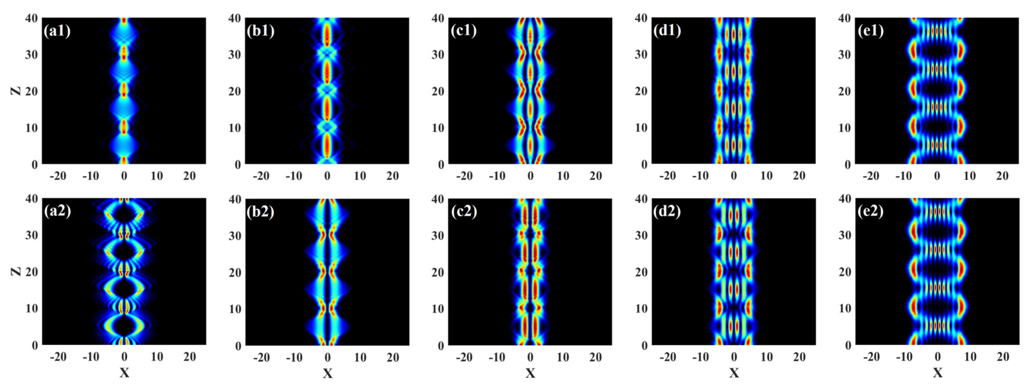 Photonics 10 00486 g008