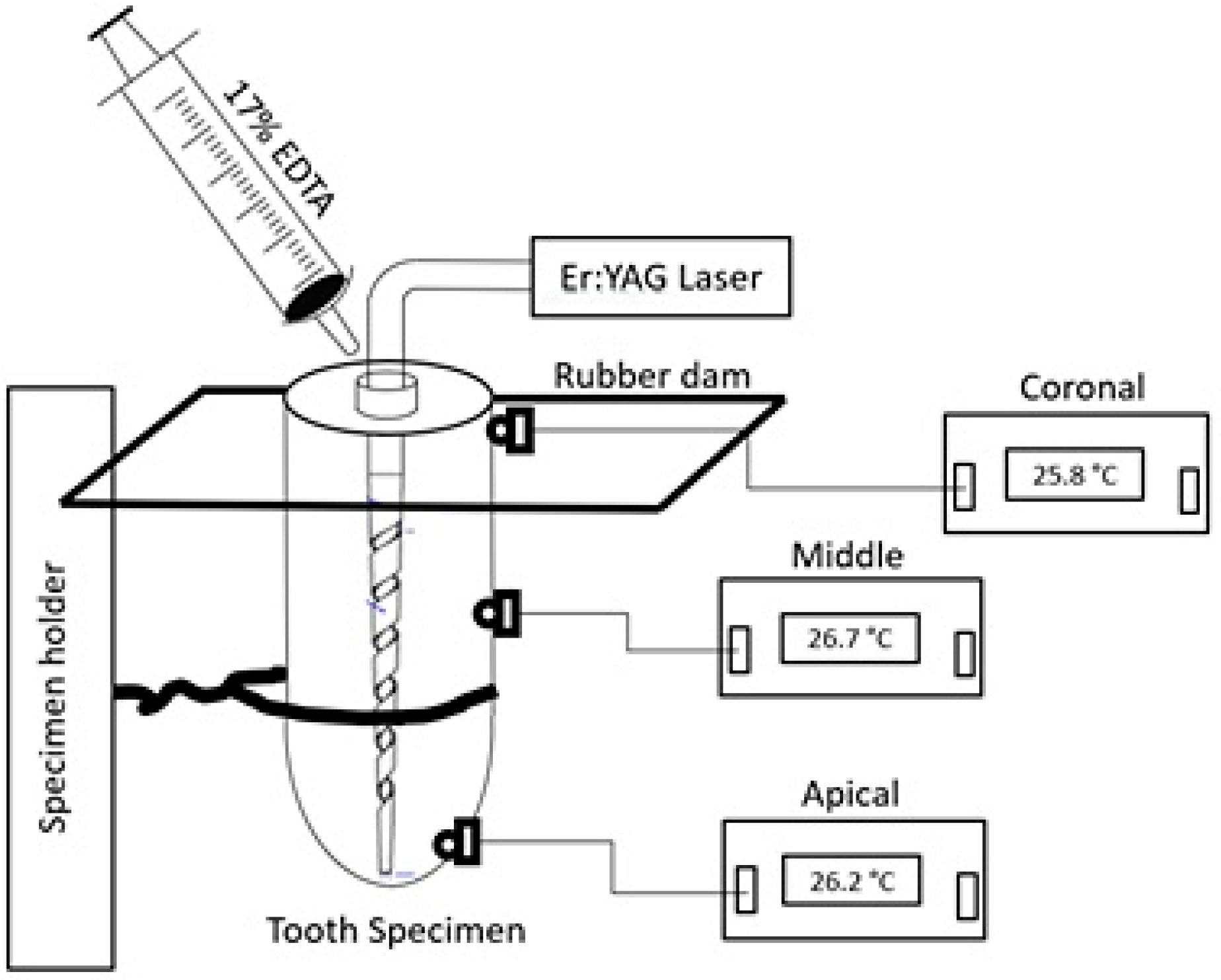 Photonics 10 00488 g002 550
