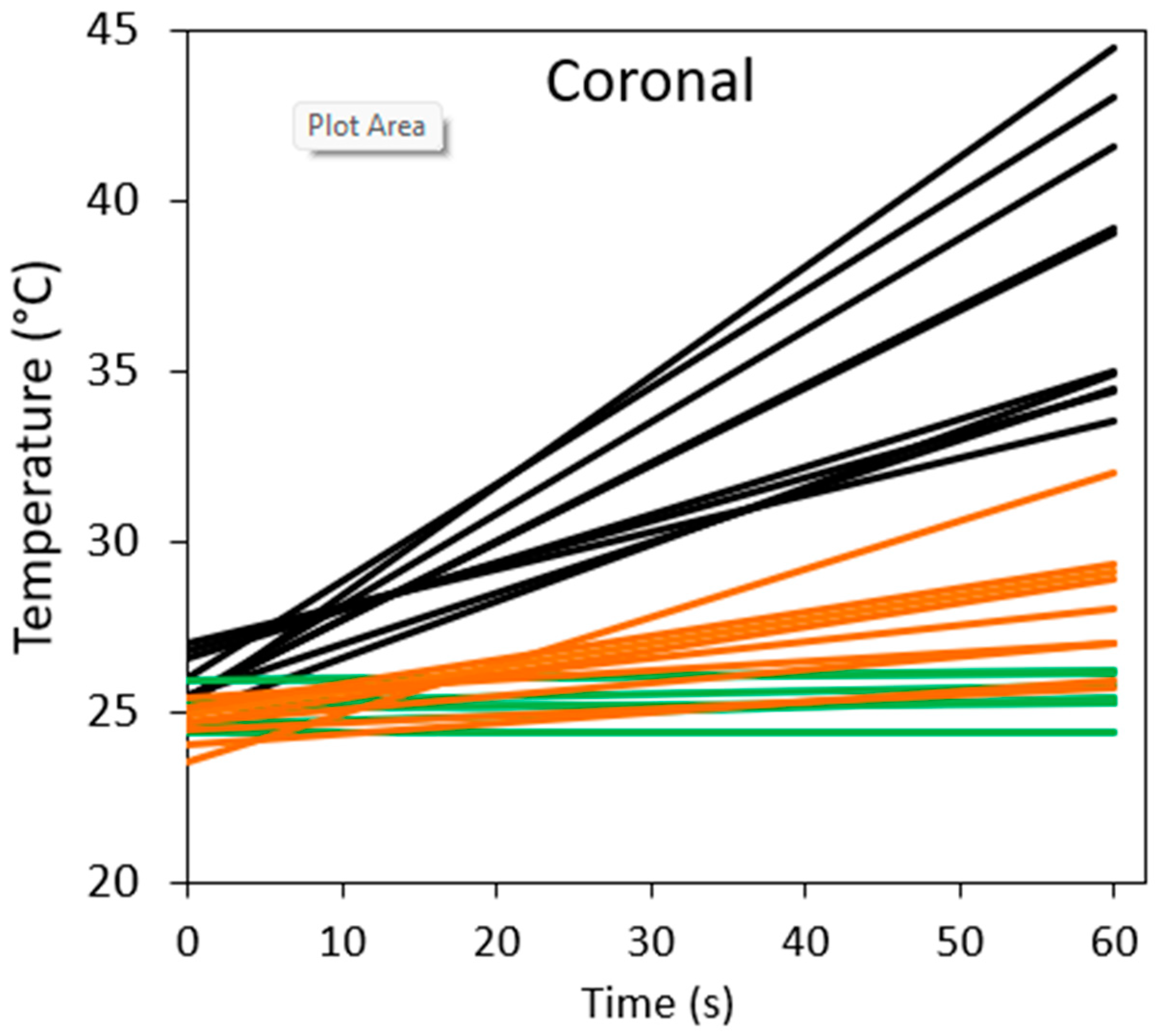 Photonics 10 00488 g004 550