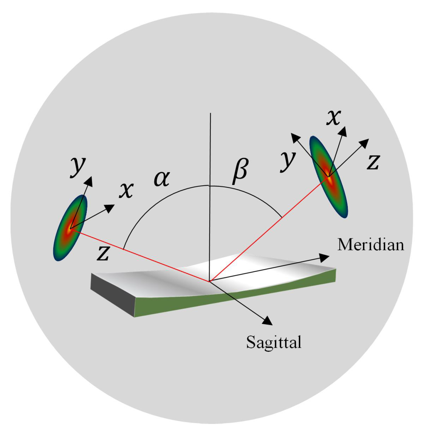 Ultrafast Laser Processing for High-Aspect-Ratio Structures
