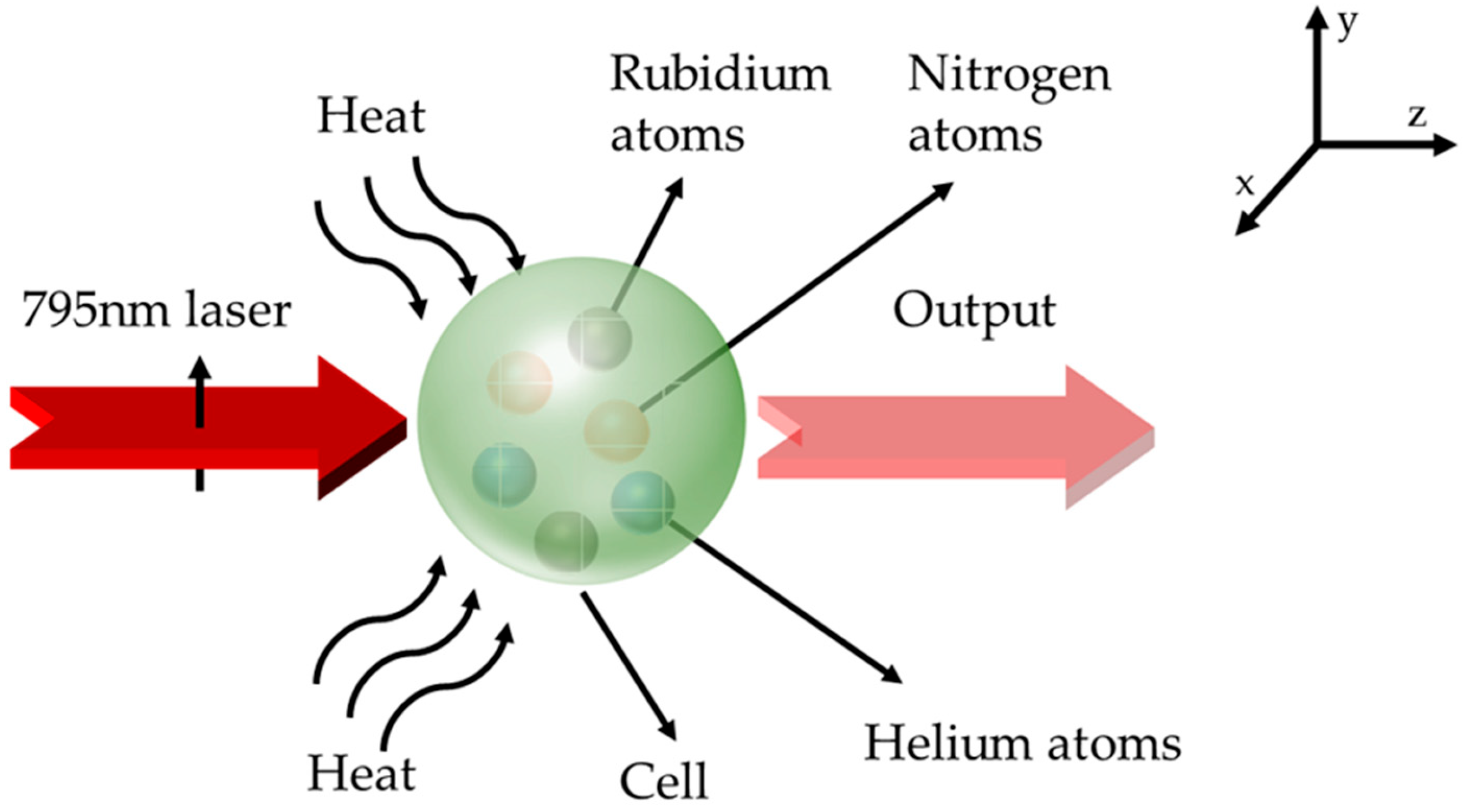 Photonics 10 00492 g001