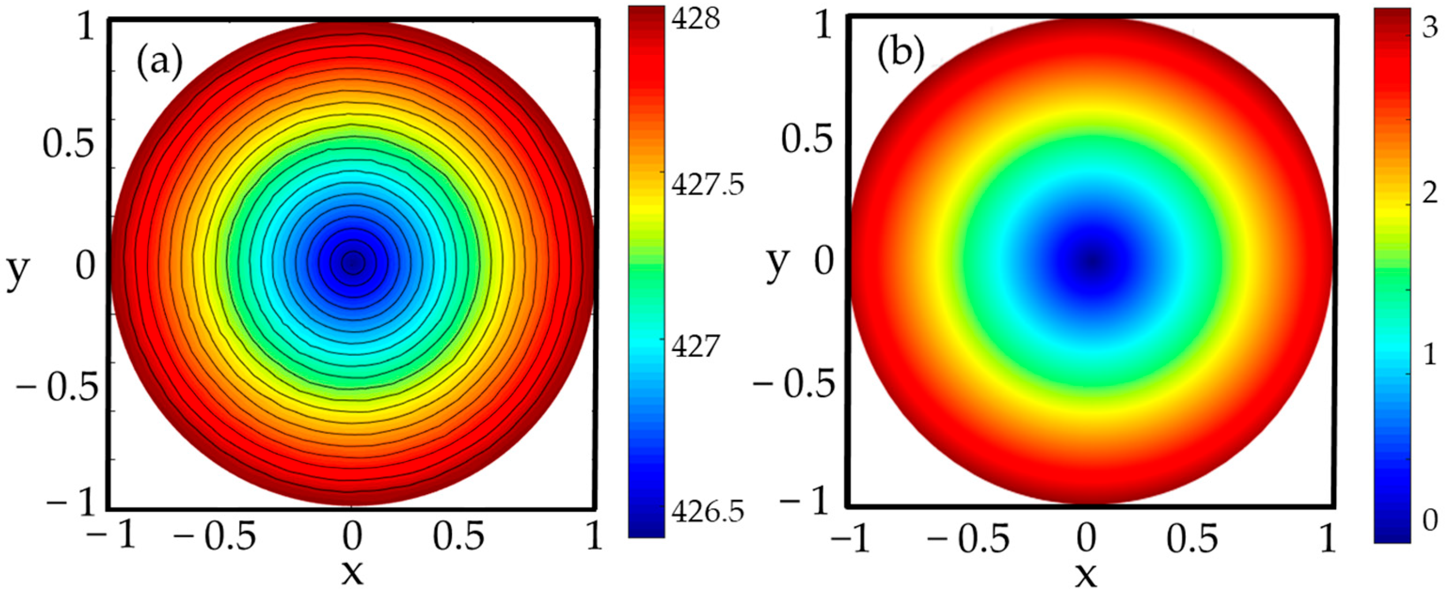 Photonics 10 00492 g002