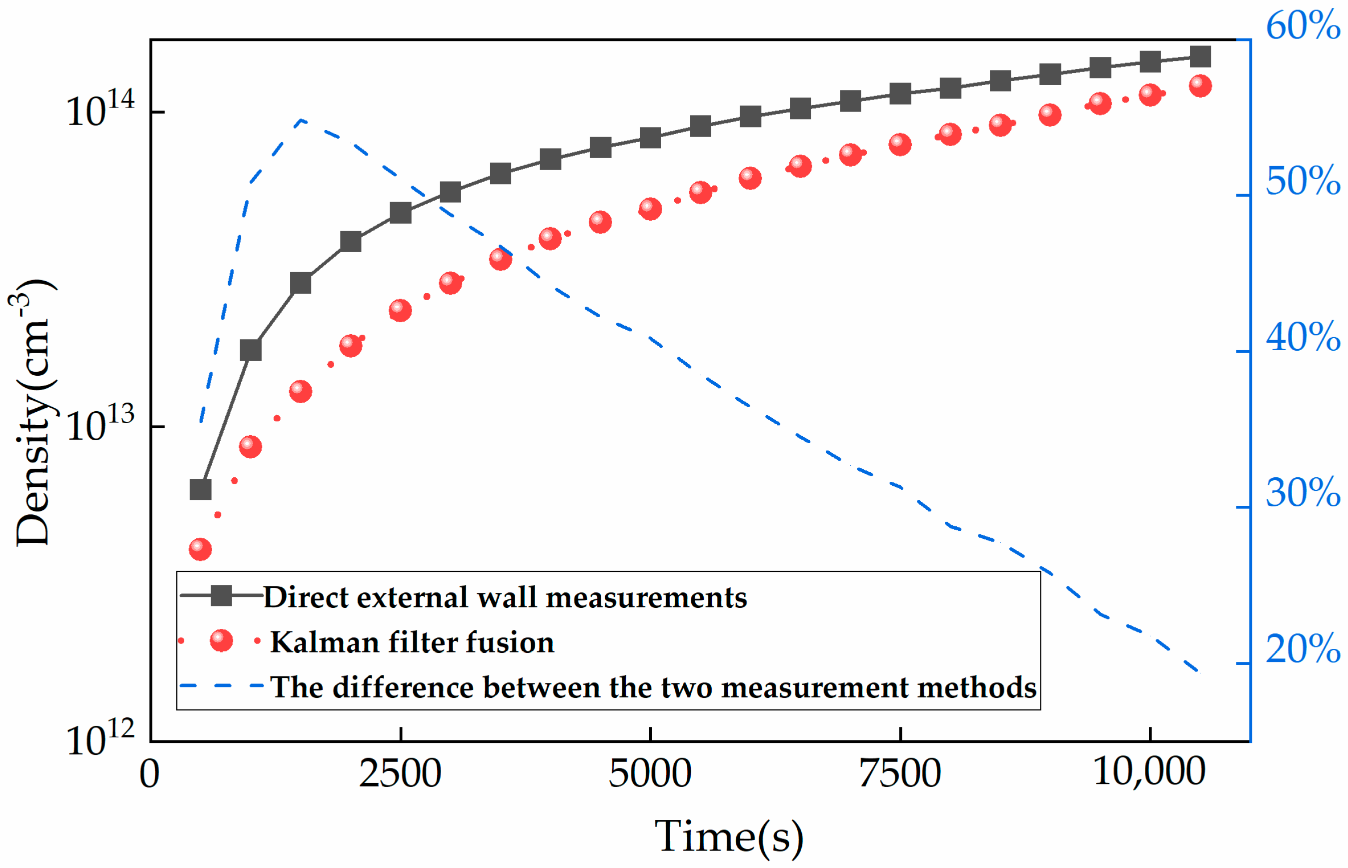 Photonics 10 00492 g007