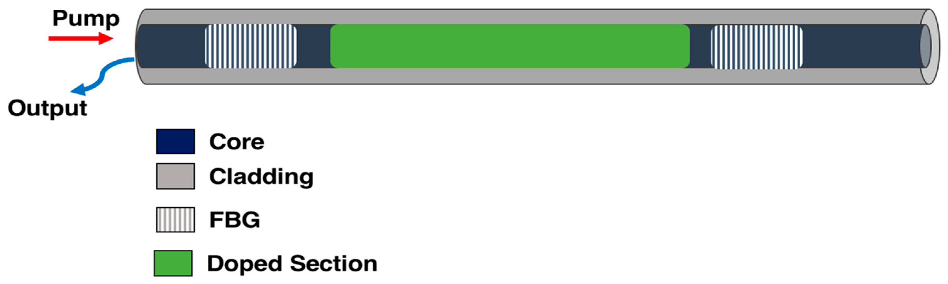 Photonics 10 00495 g004 Photonics 10 00495 g004