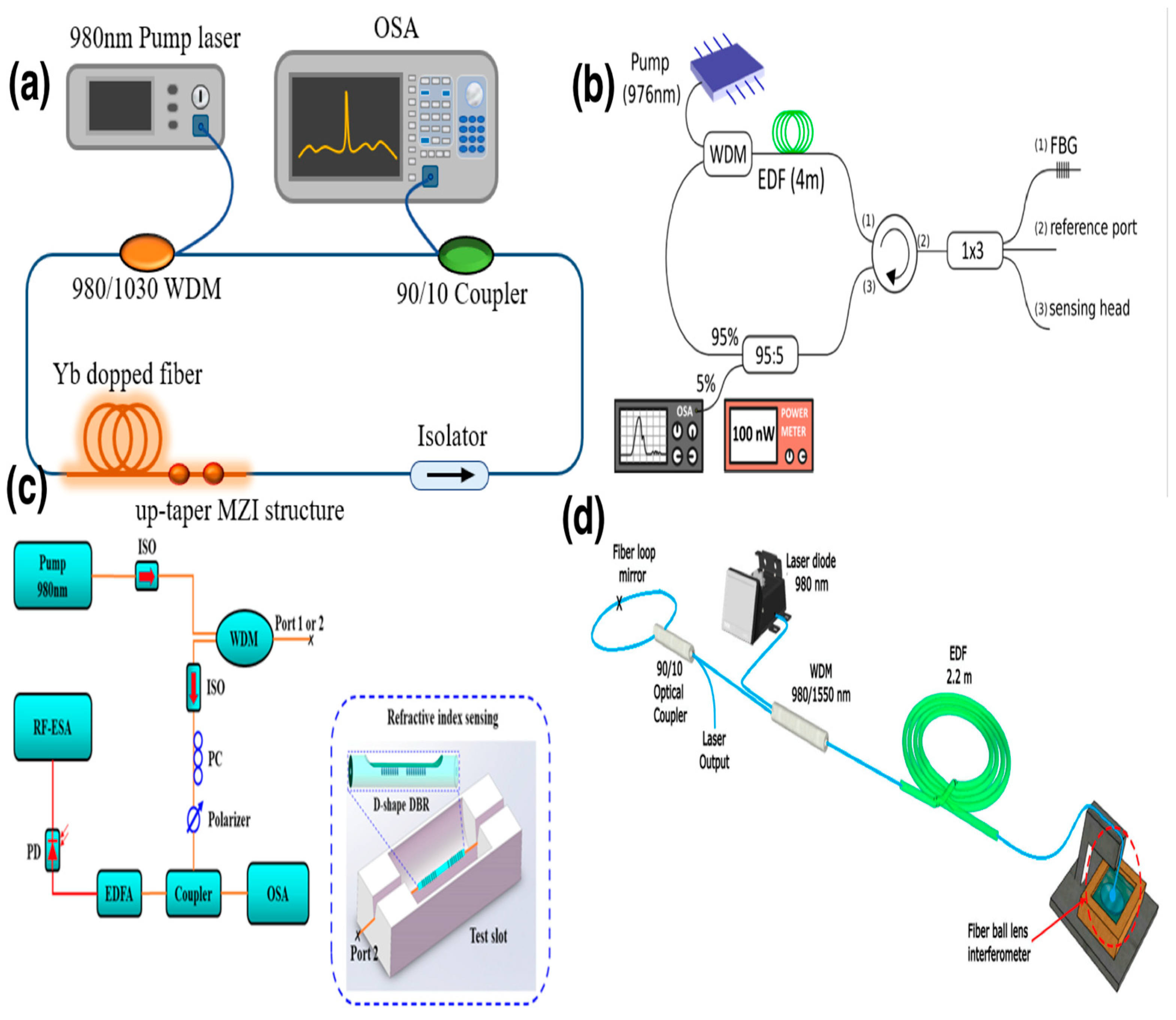 Photonics 10 00495 g006 Photonics 10 00495 g006