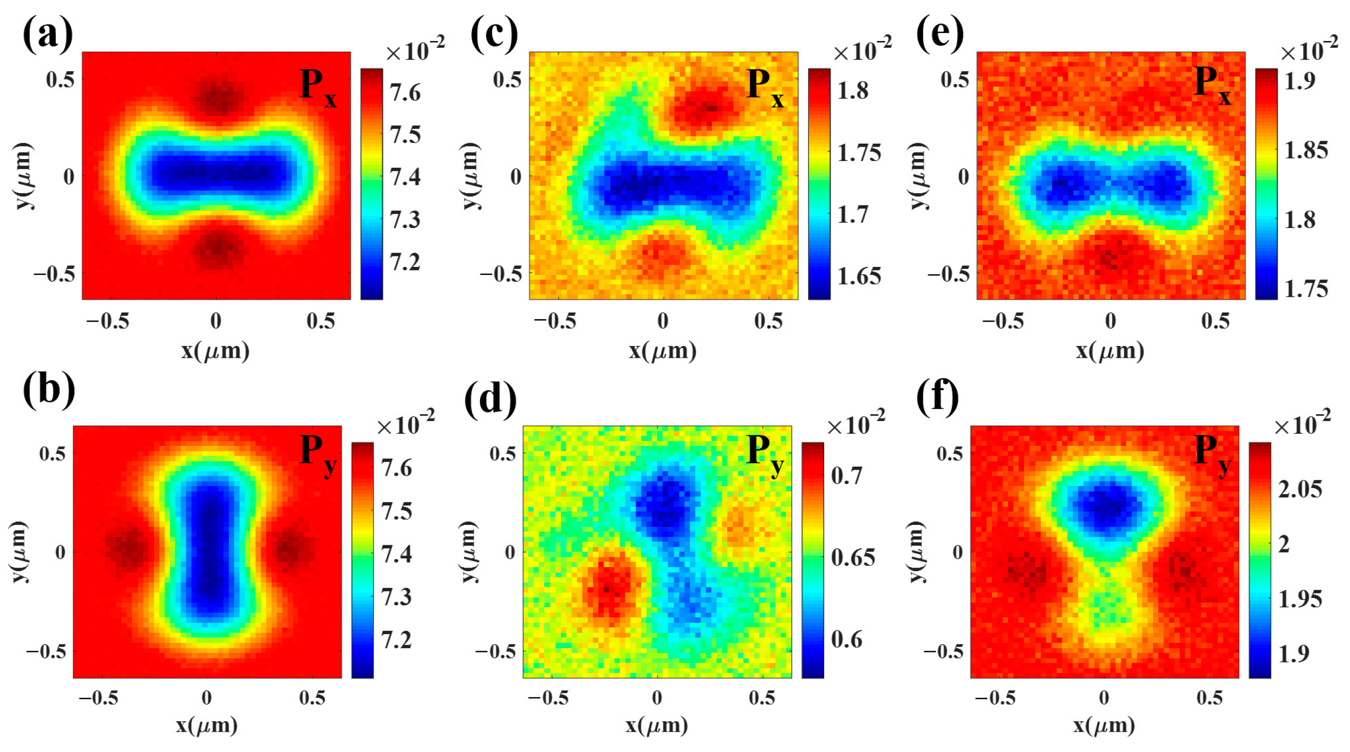 Photonics 10 00496 g003