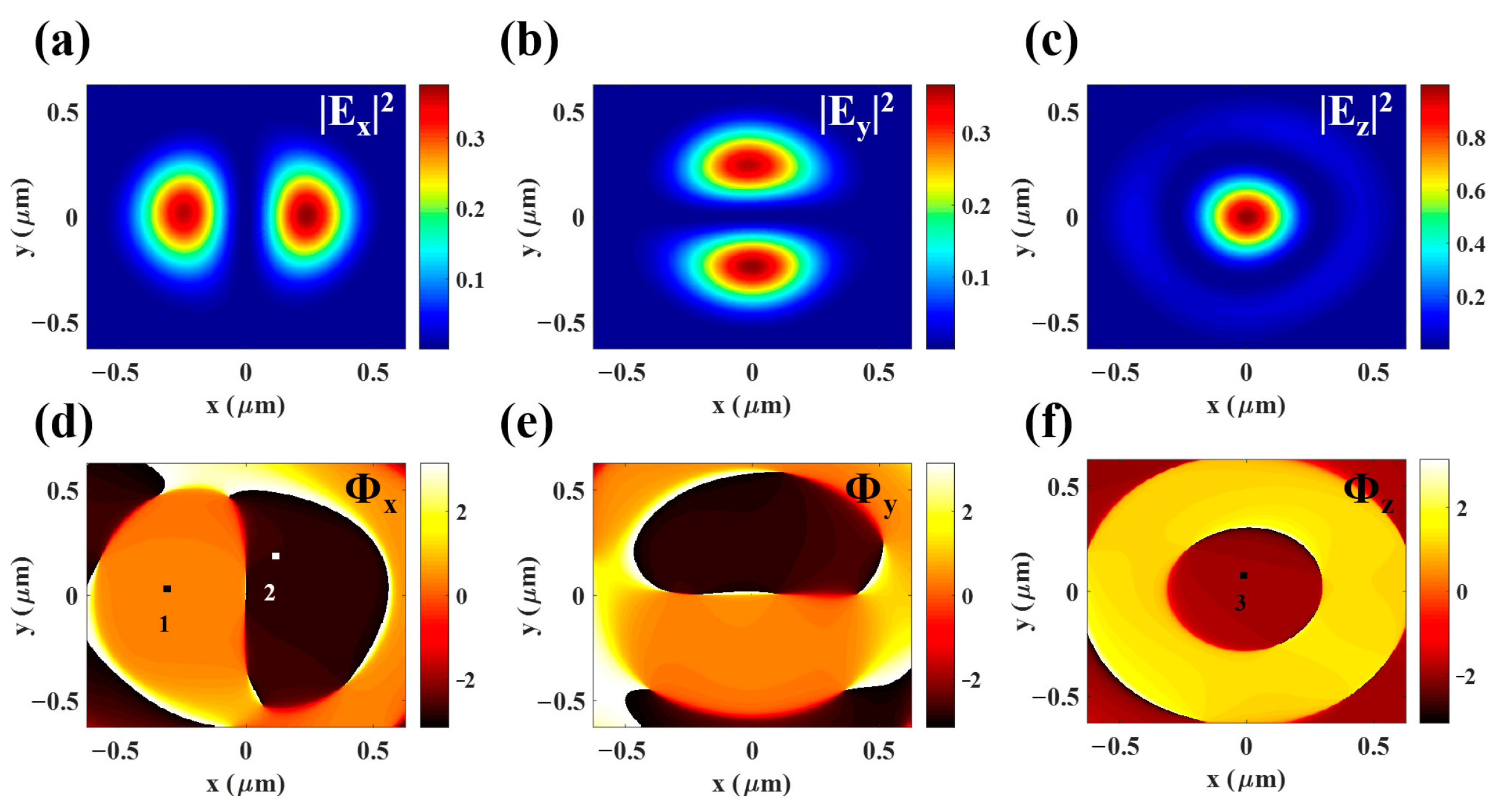 Photonics 10 00496 g004