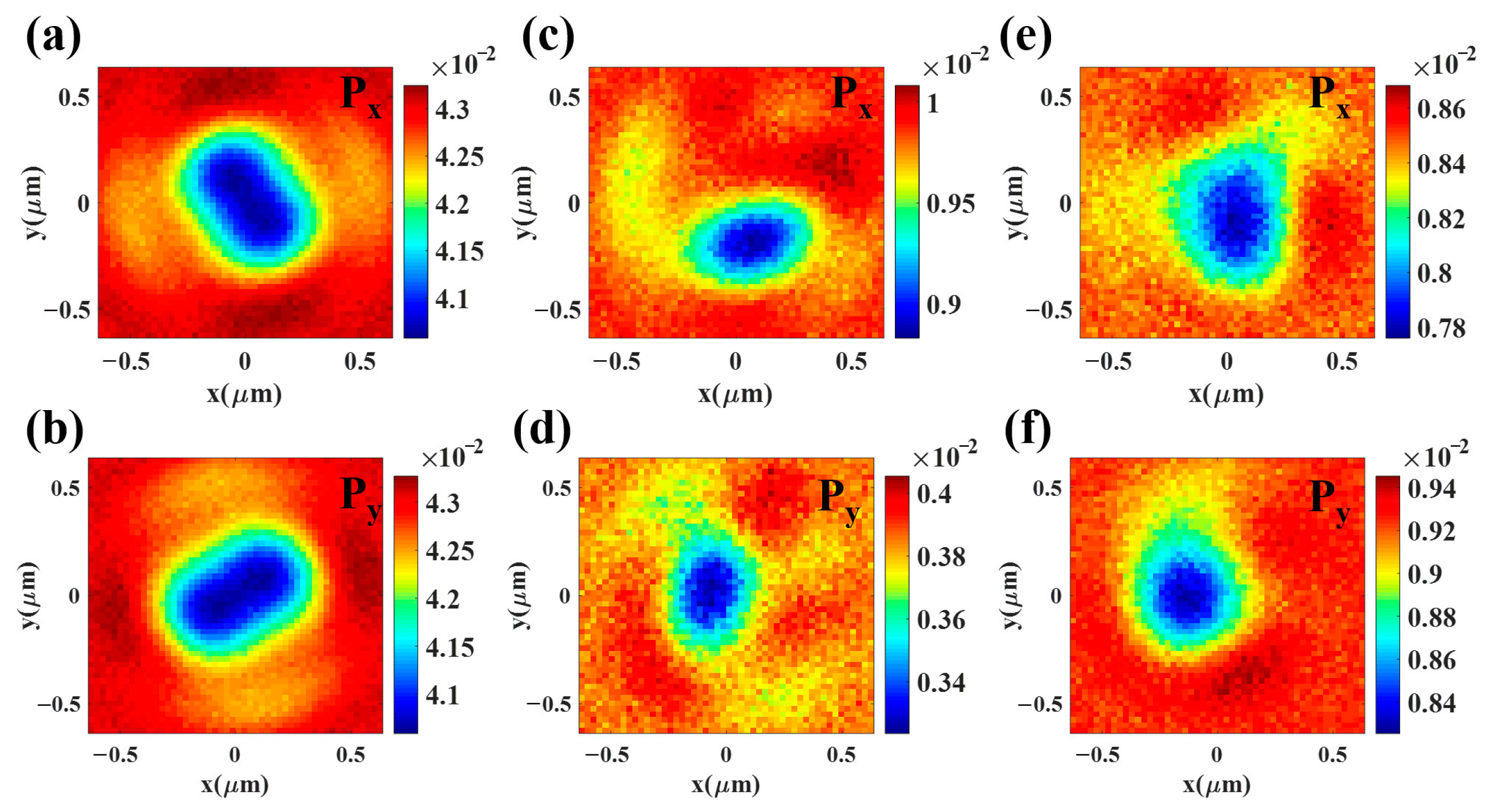 Photonics 10 00496 g006