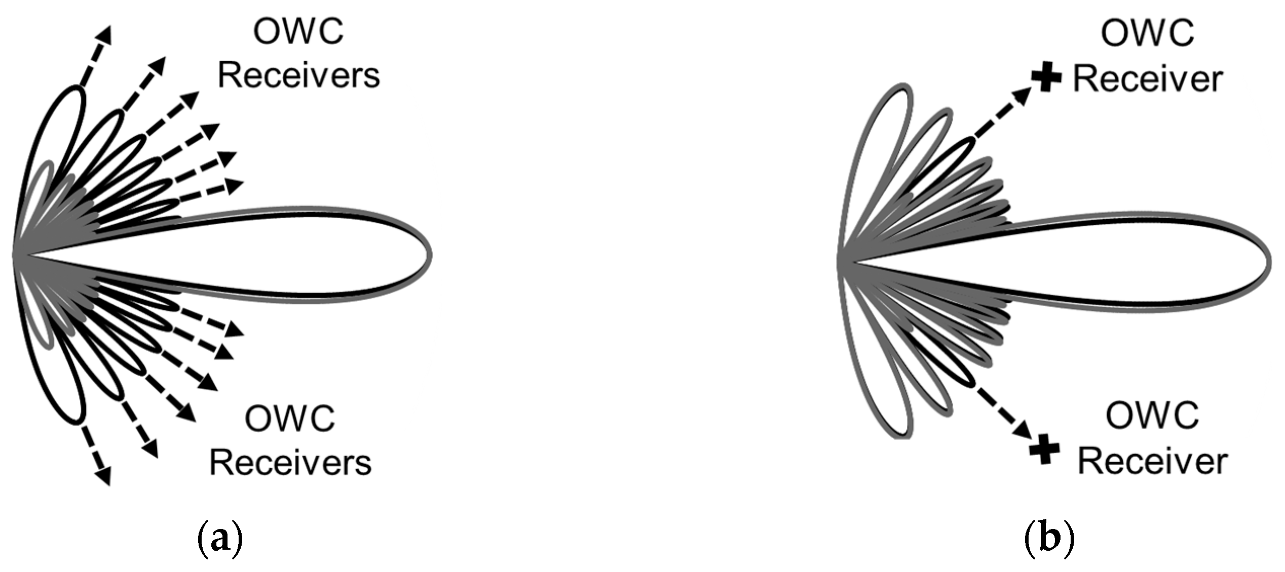 Photonics 10 00498 g002